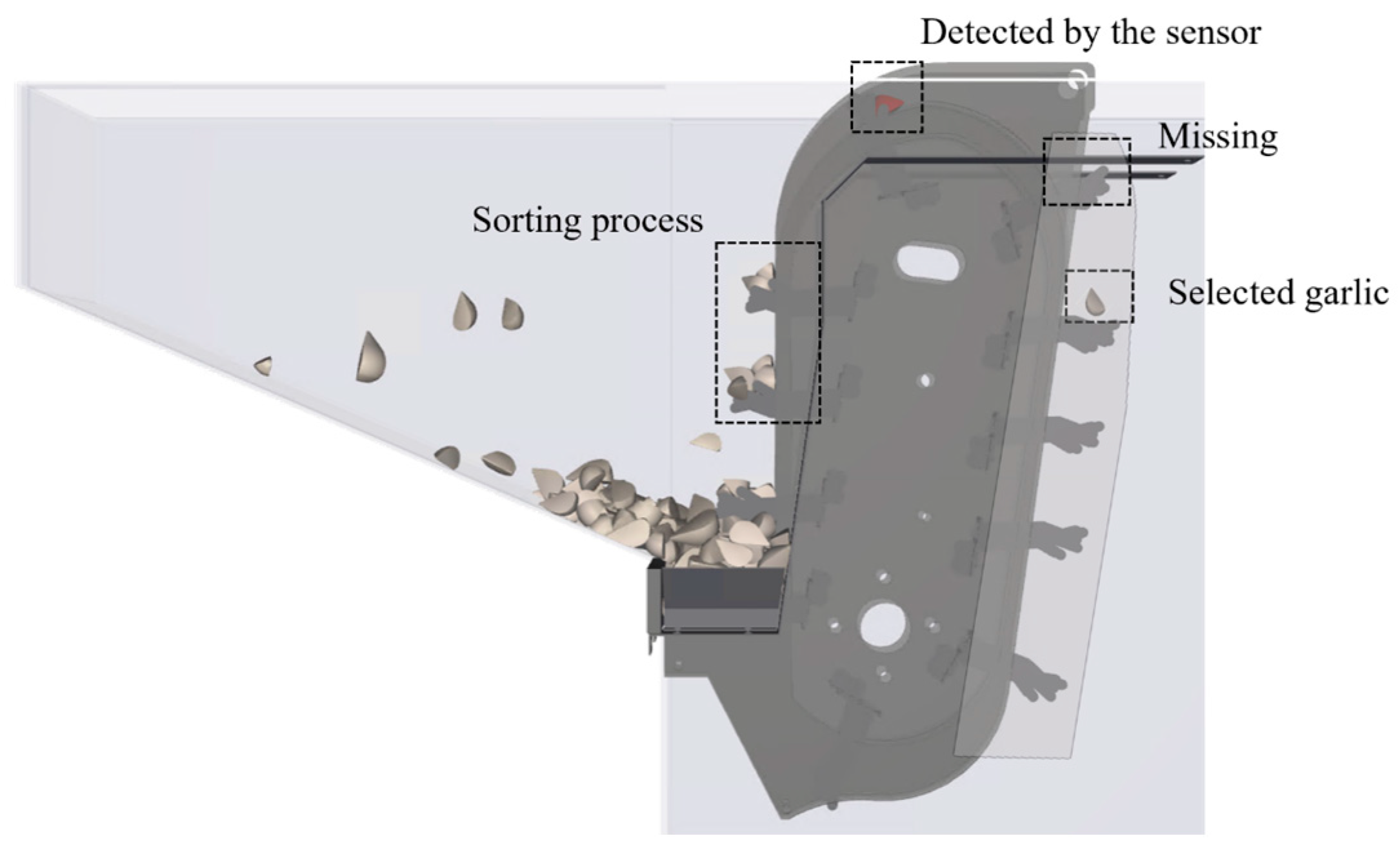 Agriculture 13 01199 g013 Agriculture 13 01199 g013