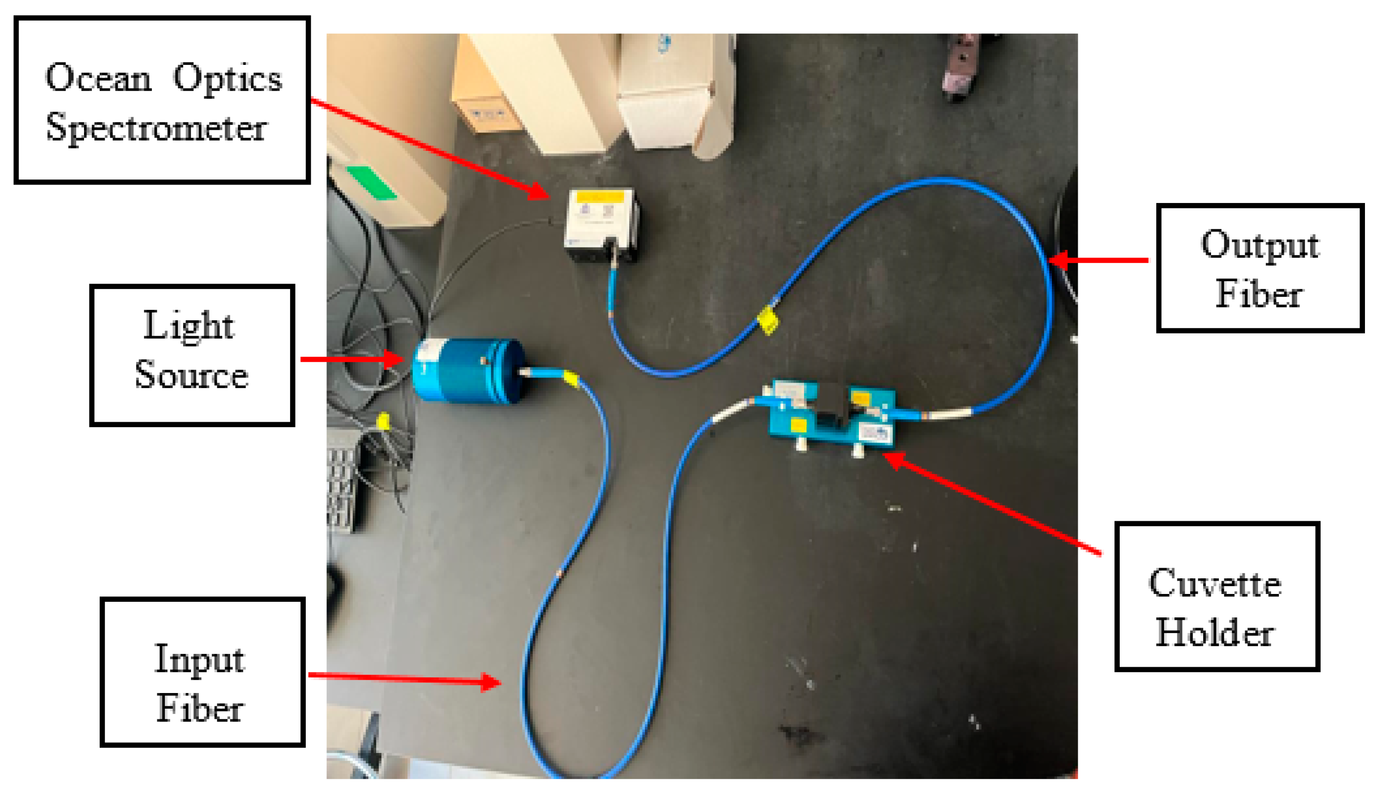 Agriculture 13 01202 g004 Agriculture 13 01202 g004