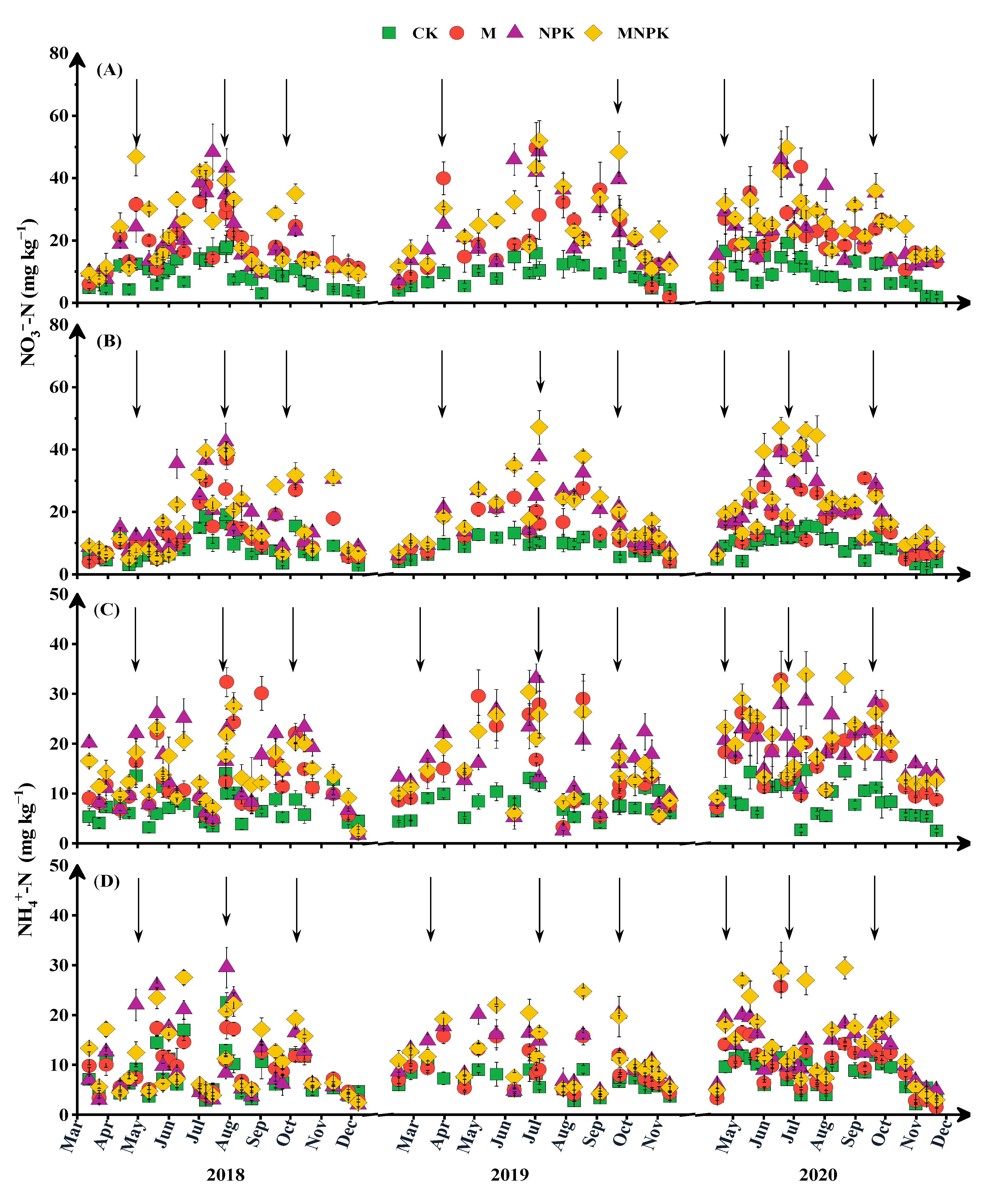 Agriculture 13 01211 g004 Agriculture 13 01211 g004
