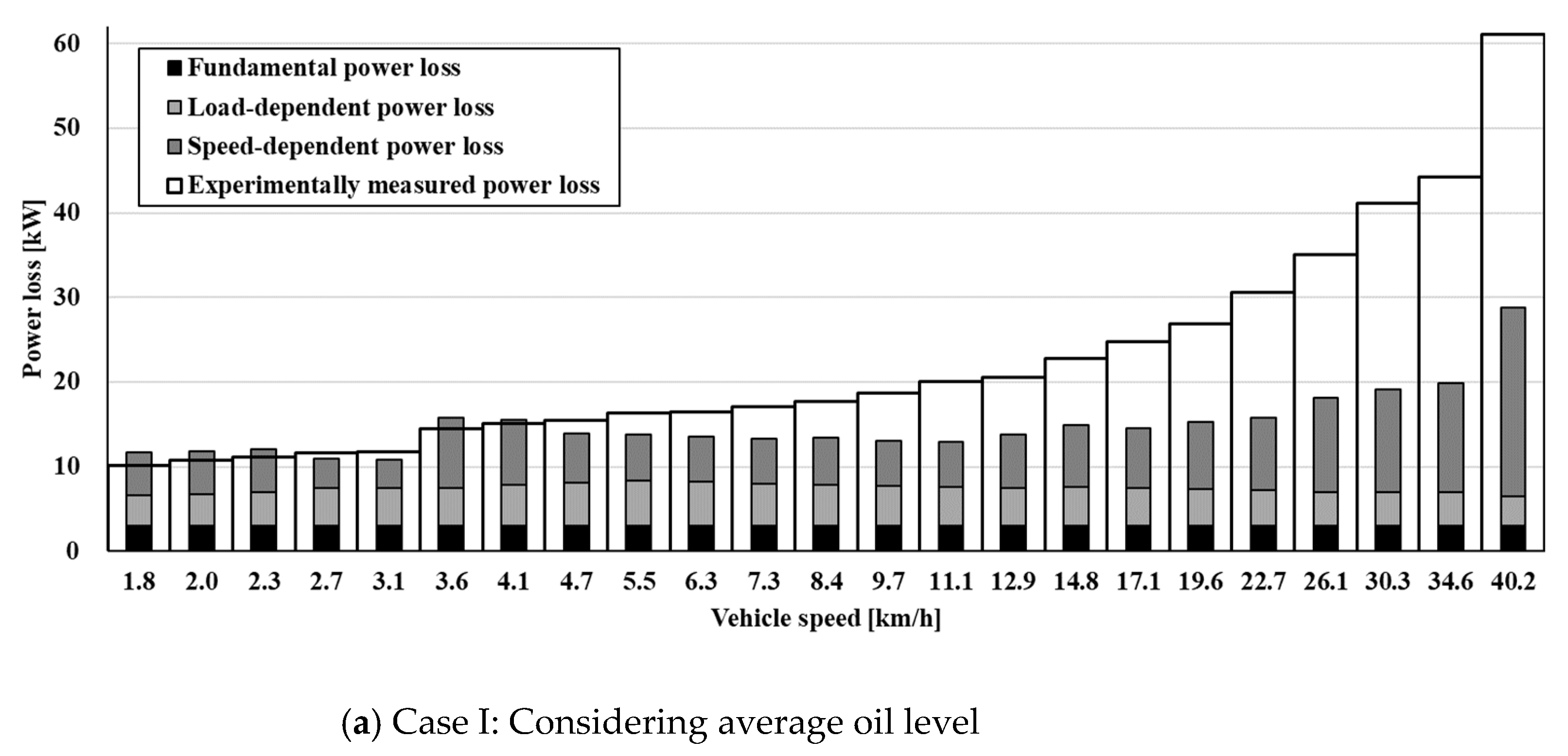Agriculture 13 01225 g007a