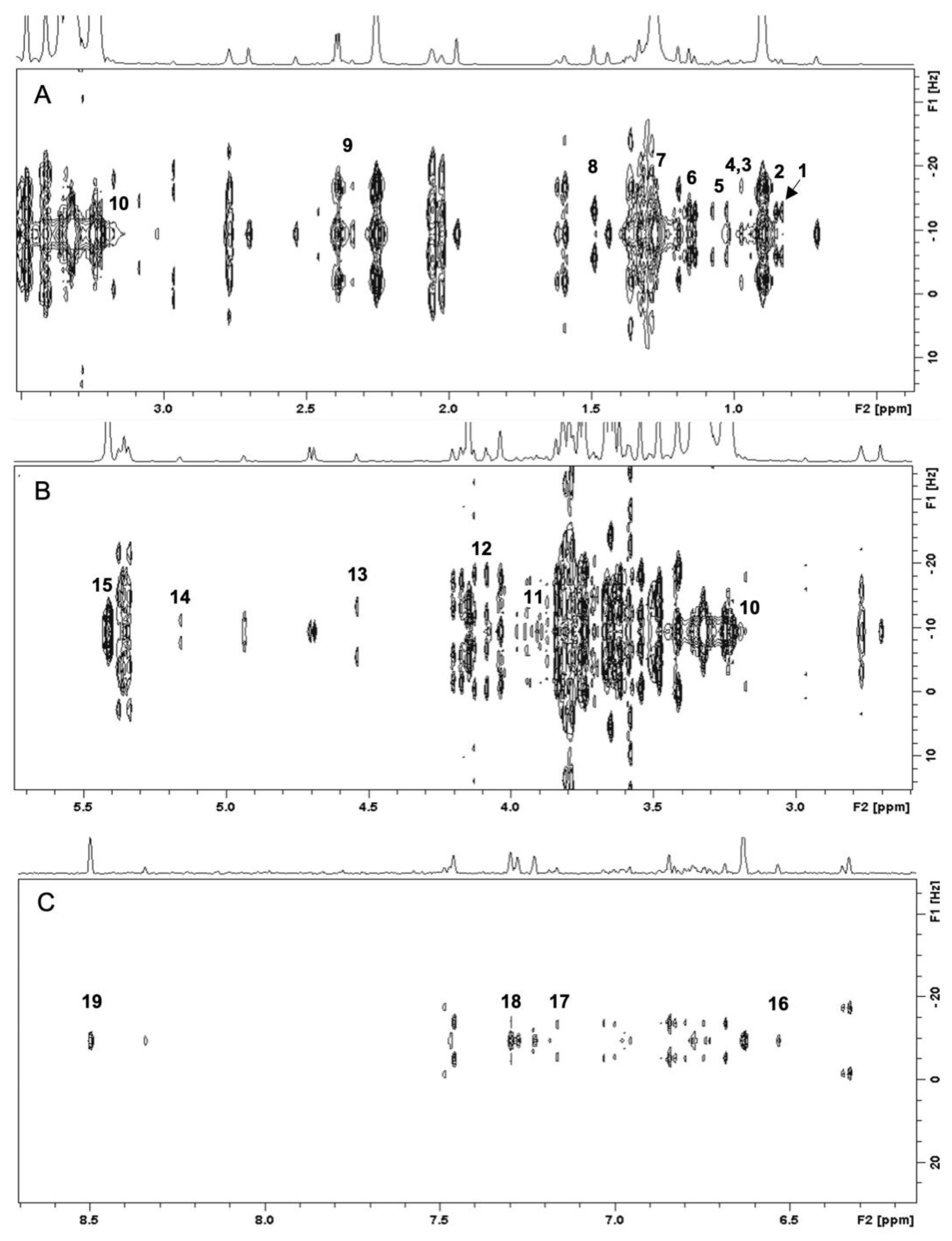 Agriculture 13 01230 g002 Agriculture 13 01230 g002