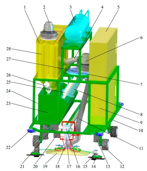 LE-36 Sweep, L&R Manufacturing