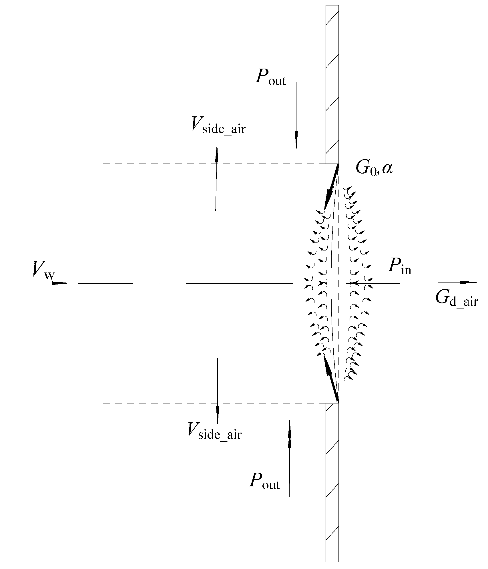 Agriculture 13 01259 g002 Agriculture 13 01259 g002