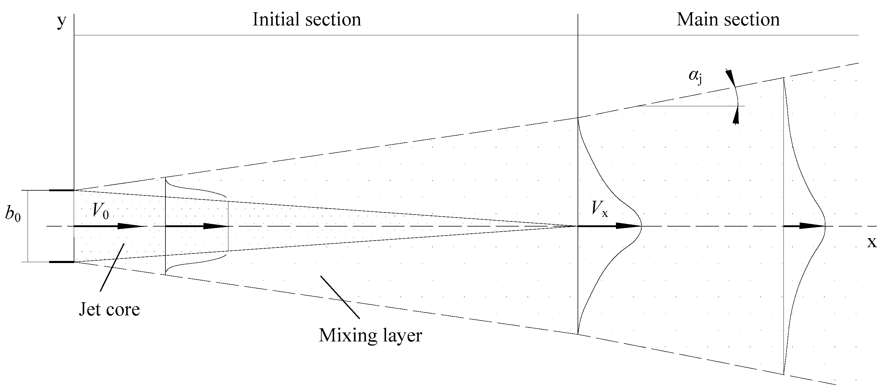 Agriculture 13 01259 g003 Agriculture 13 01259 g003