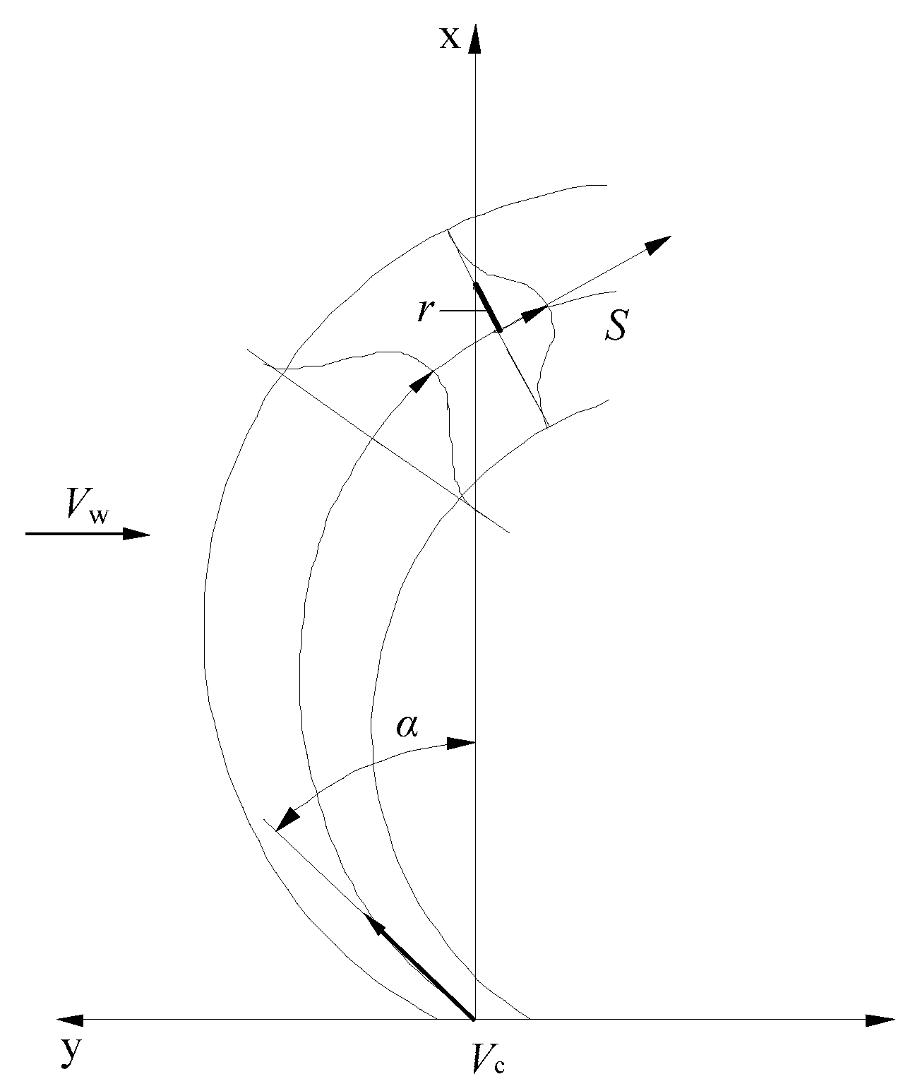 Agriculture 13 01259 g004 Agriculture 13 01259 g004