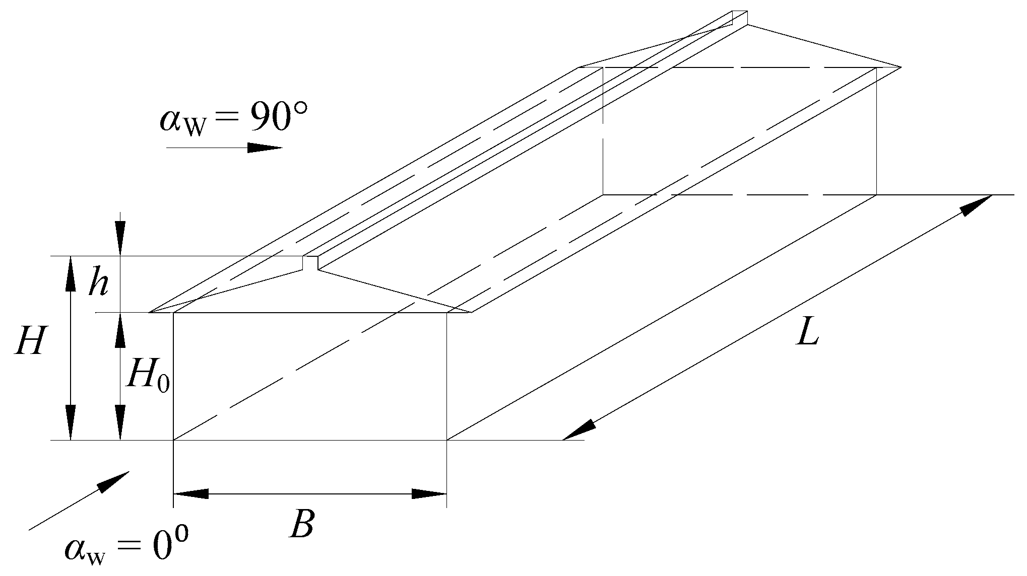 Agriculture 13 01259 g007 Agriculture 13 01259 g007