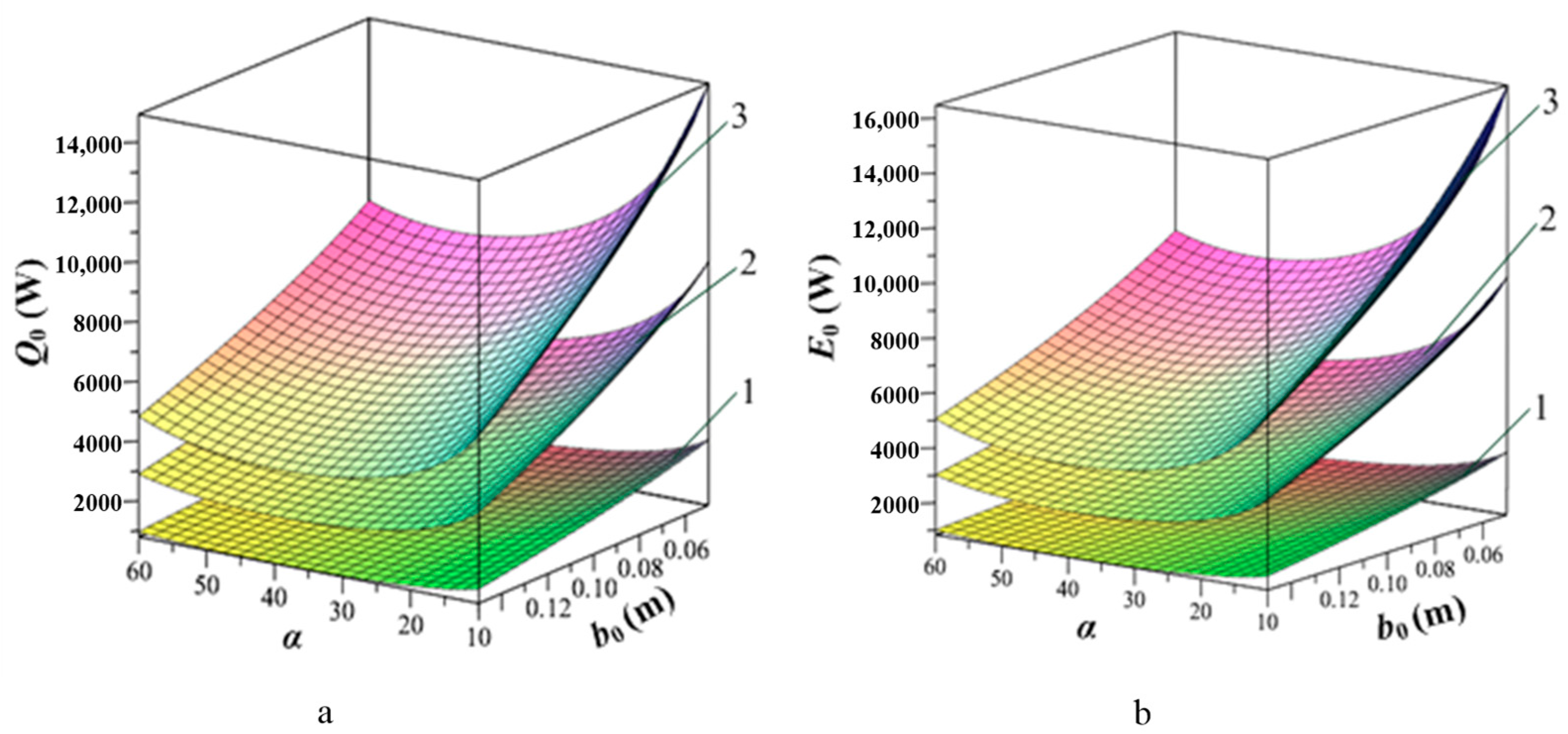 Agriculture 13 01259 g011 Agriculture 13 01259 g011