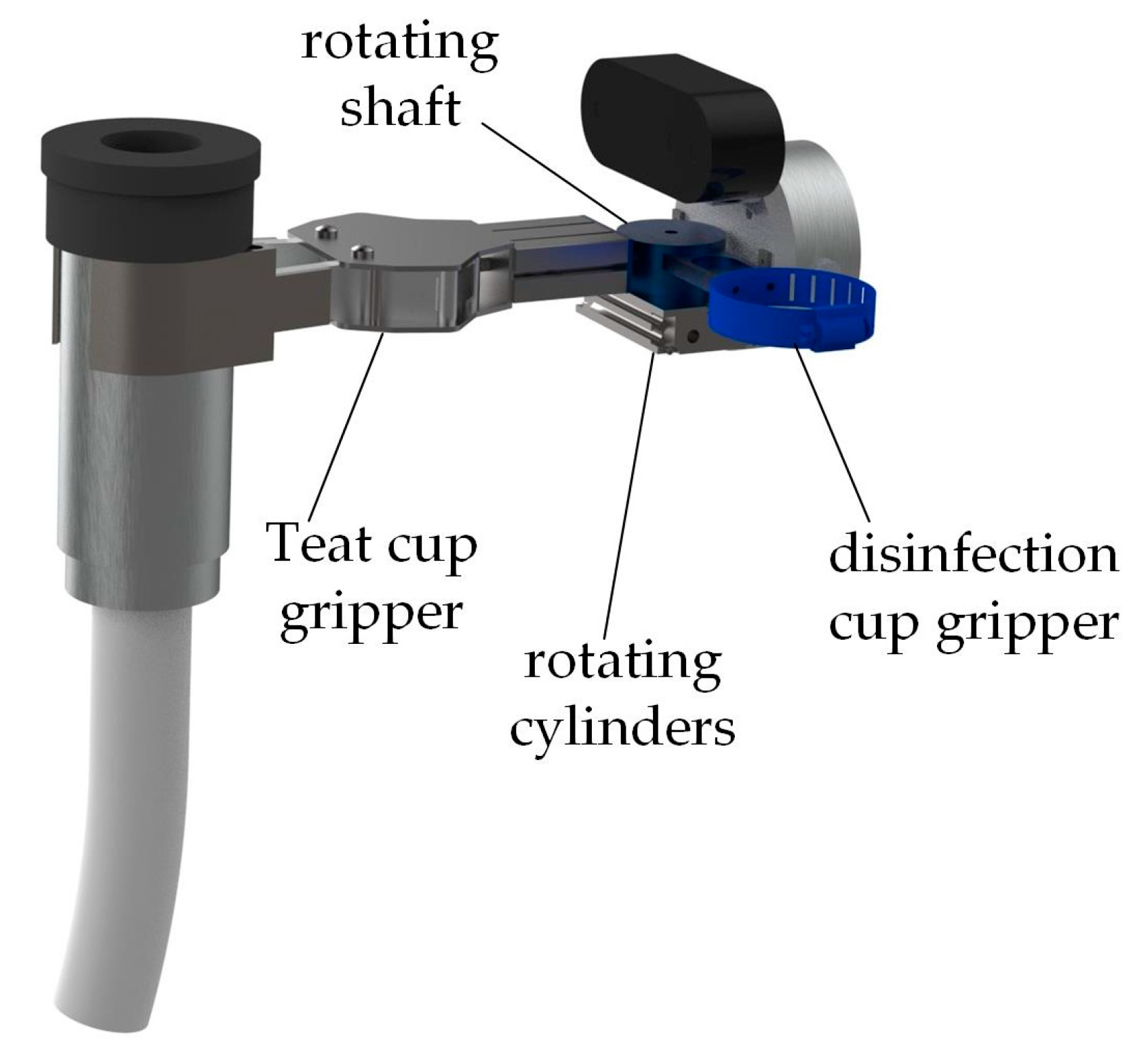 Agriculture 13 01273 g003 Agriculture 13 01273 g003