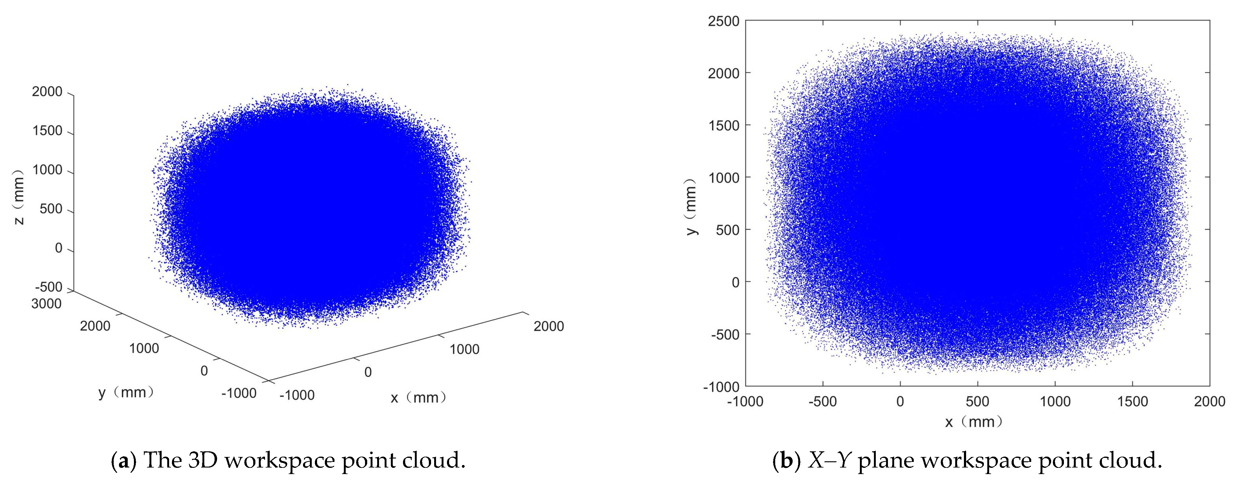 Agriculture 13 01273 g007a Agriculture 13 01273 g007a