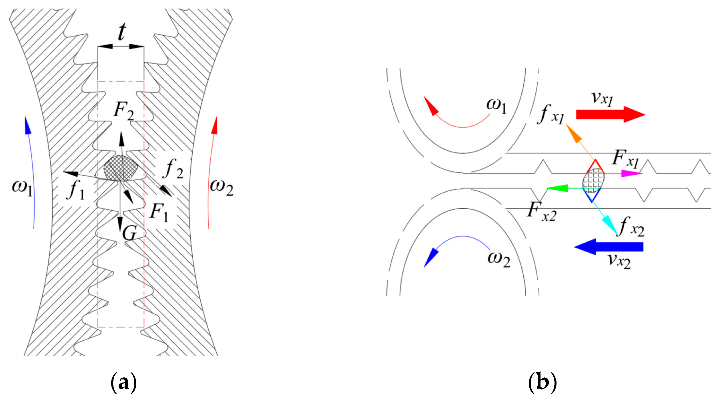 Agriculture 13 01276 g006