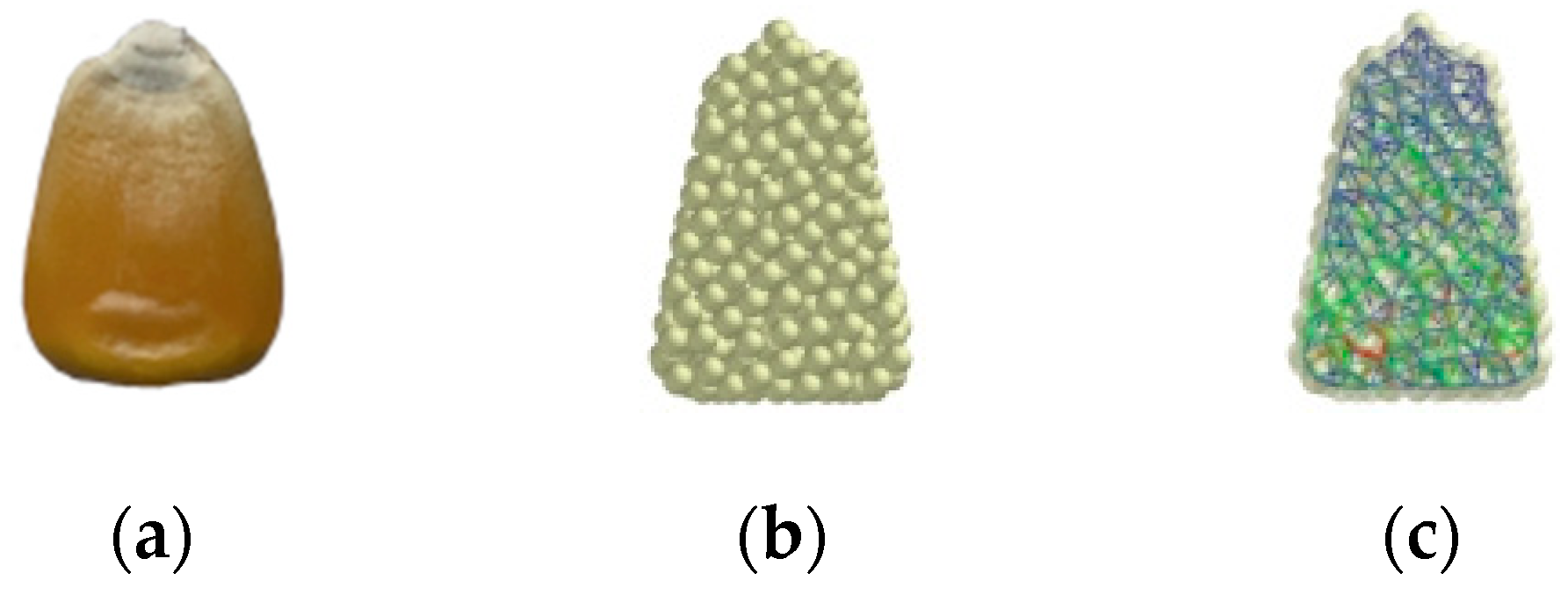 Agriculture 13 01276 g008a