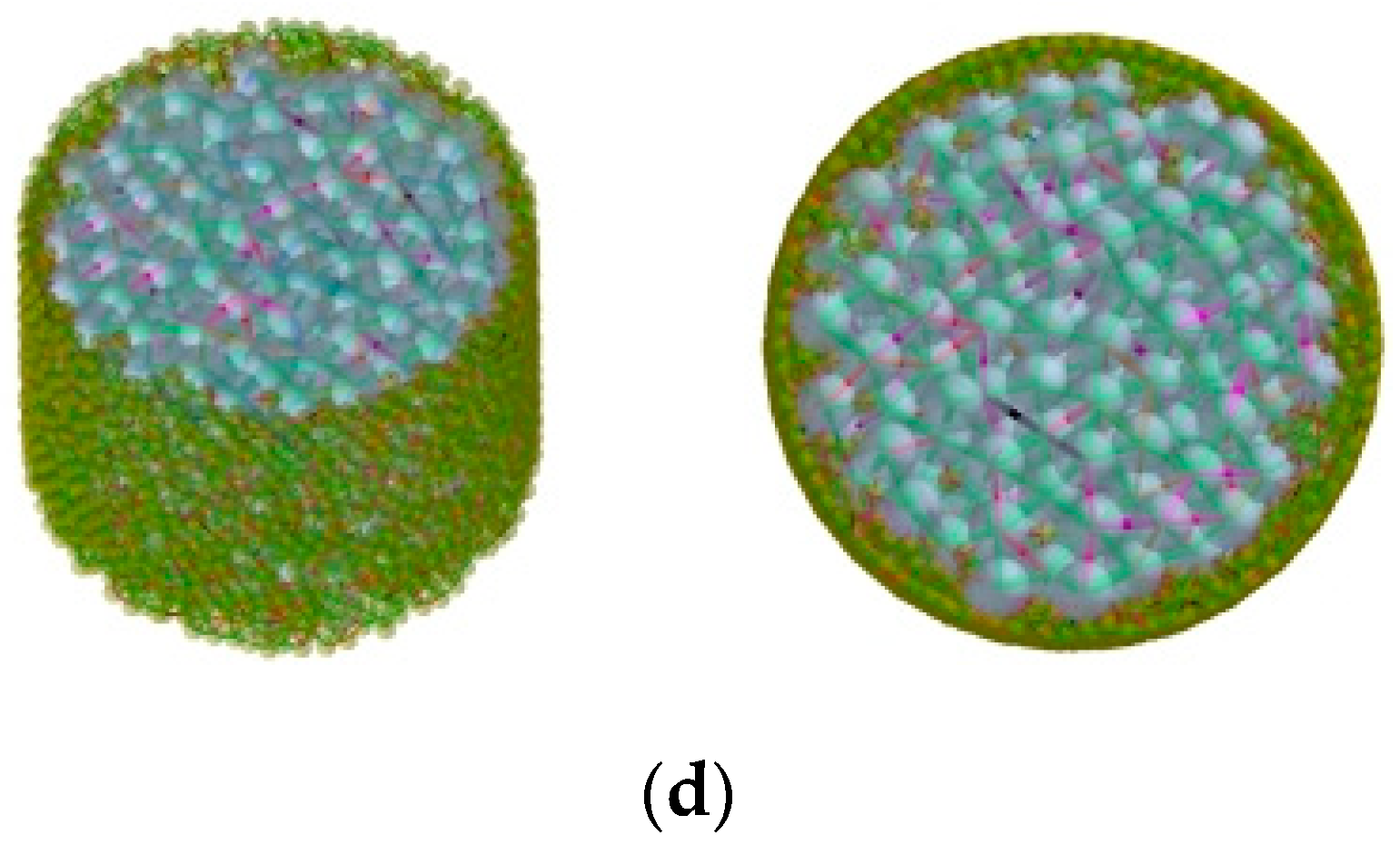 Agriculture 13 01276 g008b