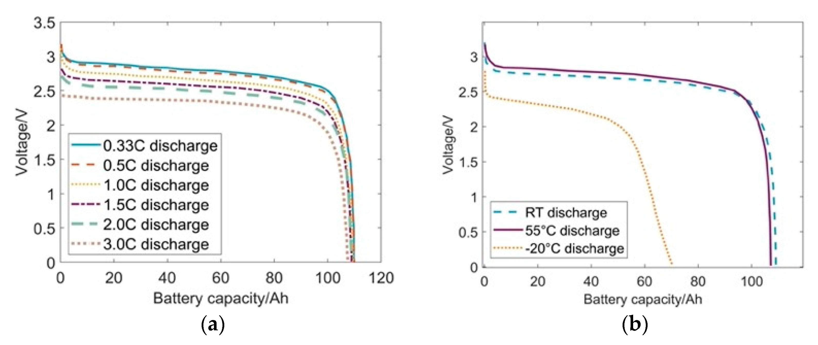 Agriculture 13 01303 g008 Agriculture 13 01303 g008