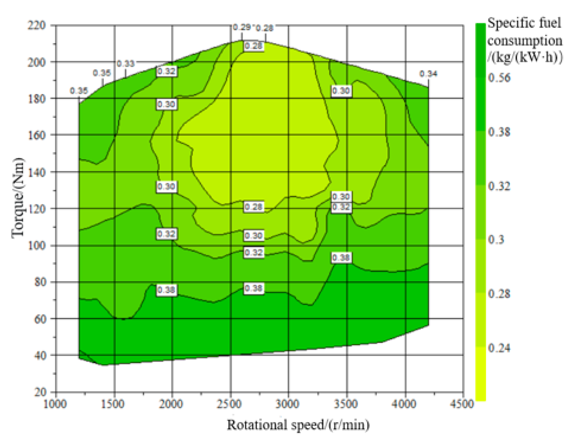 Agriculture 13 01303 g009 Agriculture 13 01303 g009