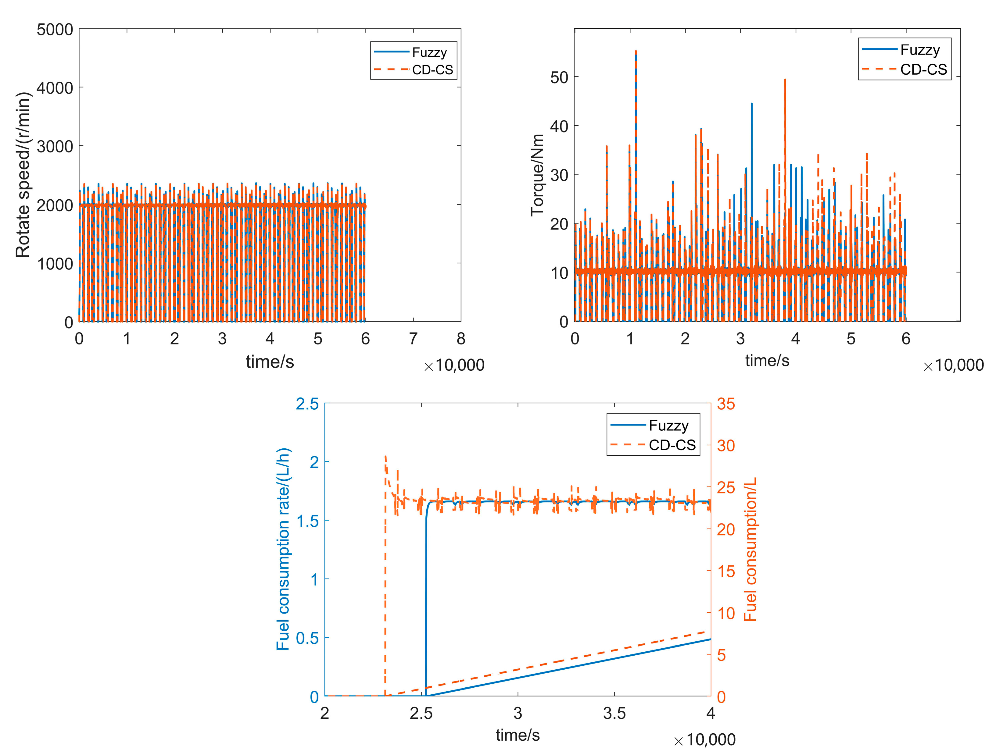 Agriculture 13 01303 g021b Agriculture 13 01303 g021b