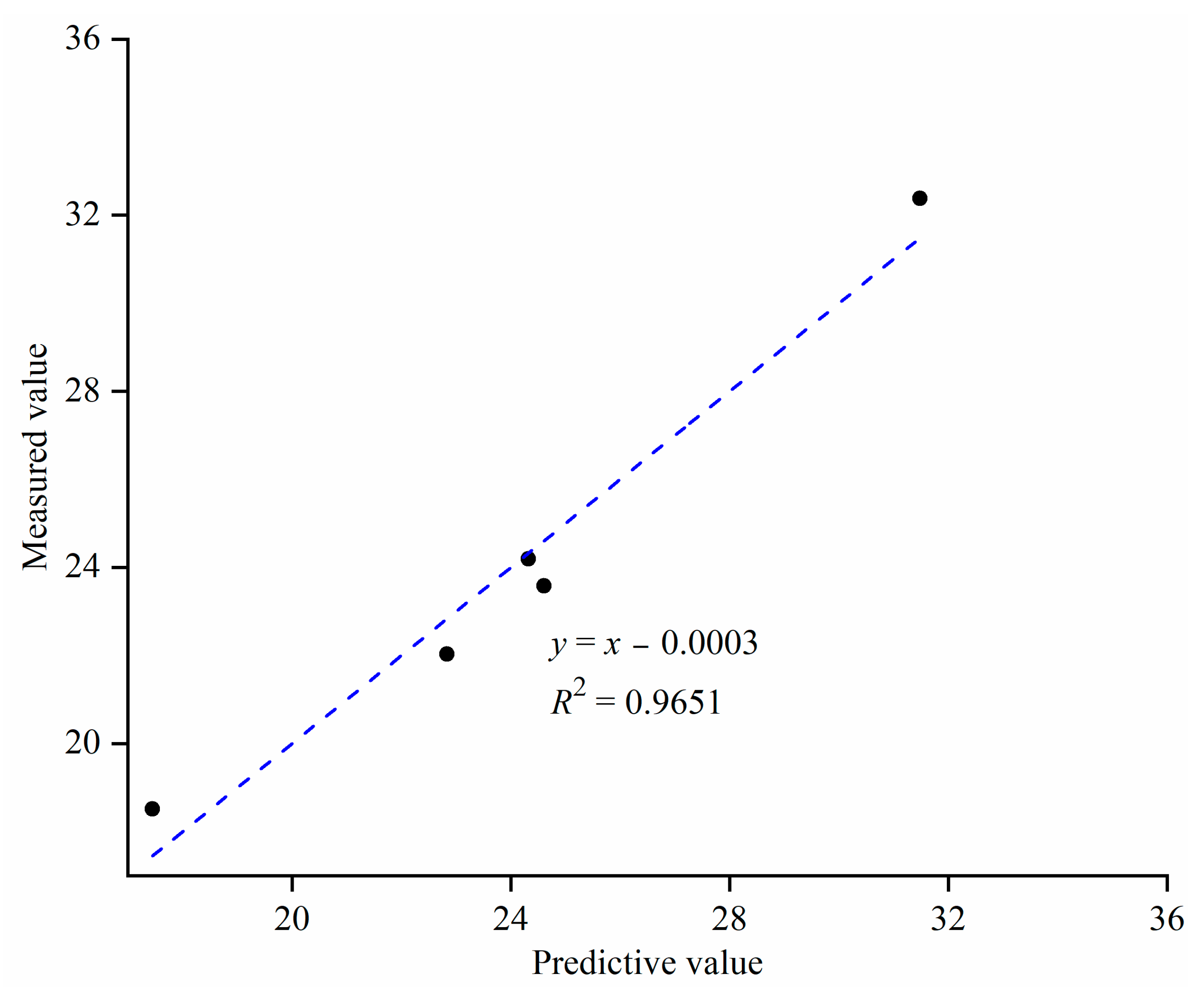 Agriculture 13 01345 g003 Agriculture 13 01345 g003