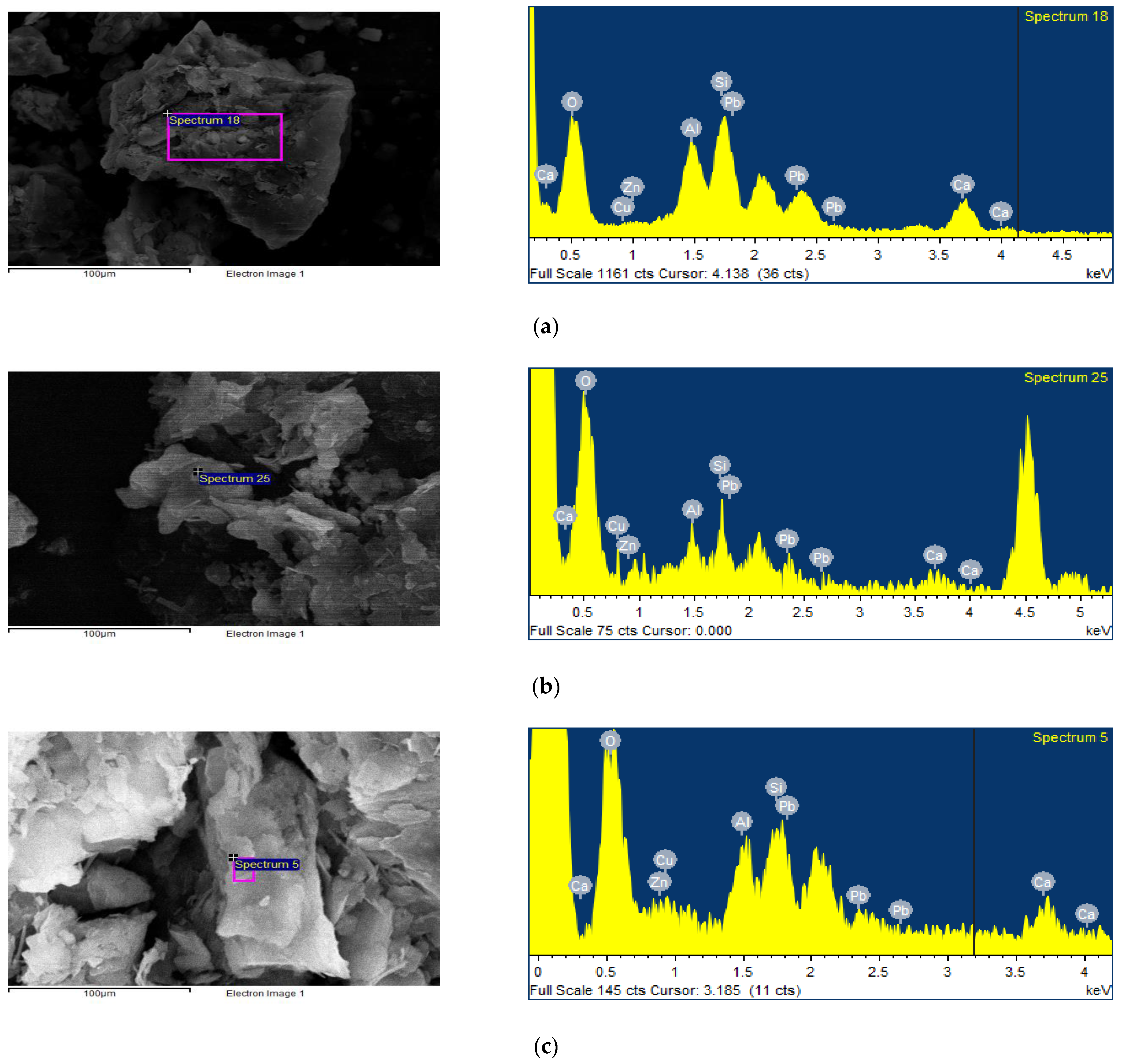 Agriculture 13 01414 g012