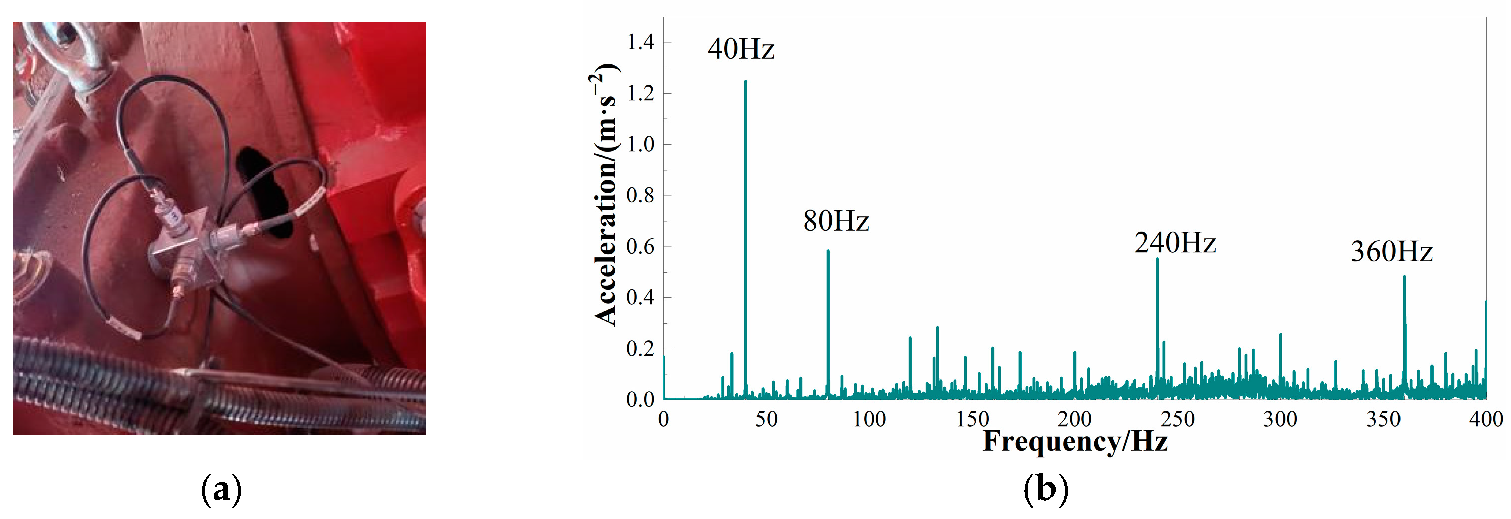 Agriculture 13 01440 g001
