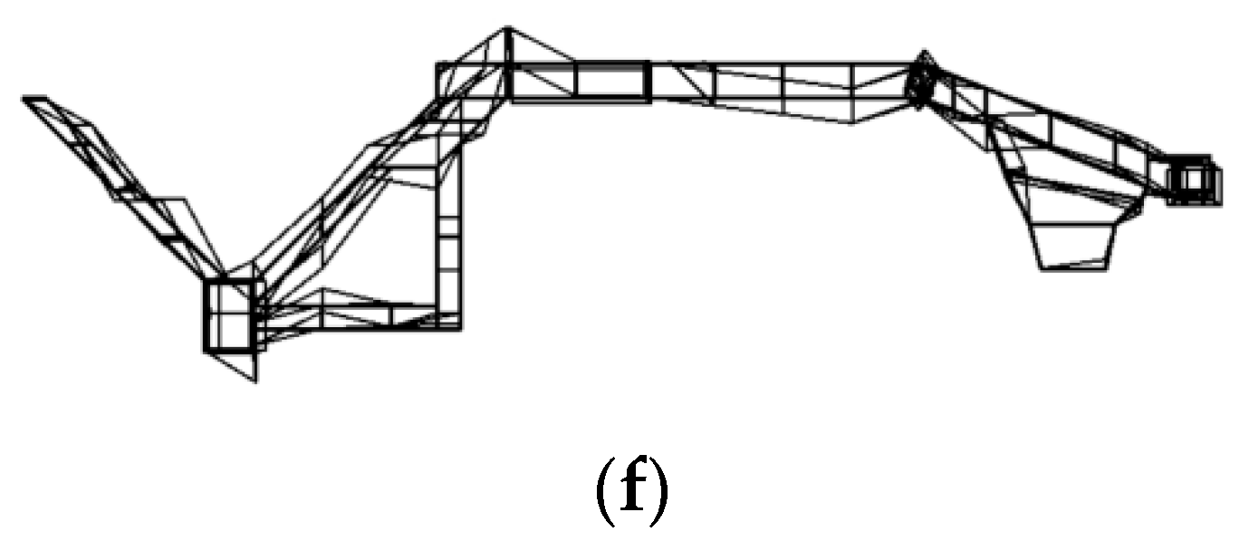 Agriculture 13 01440 g008b