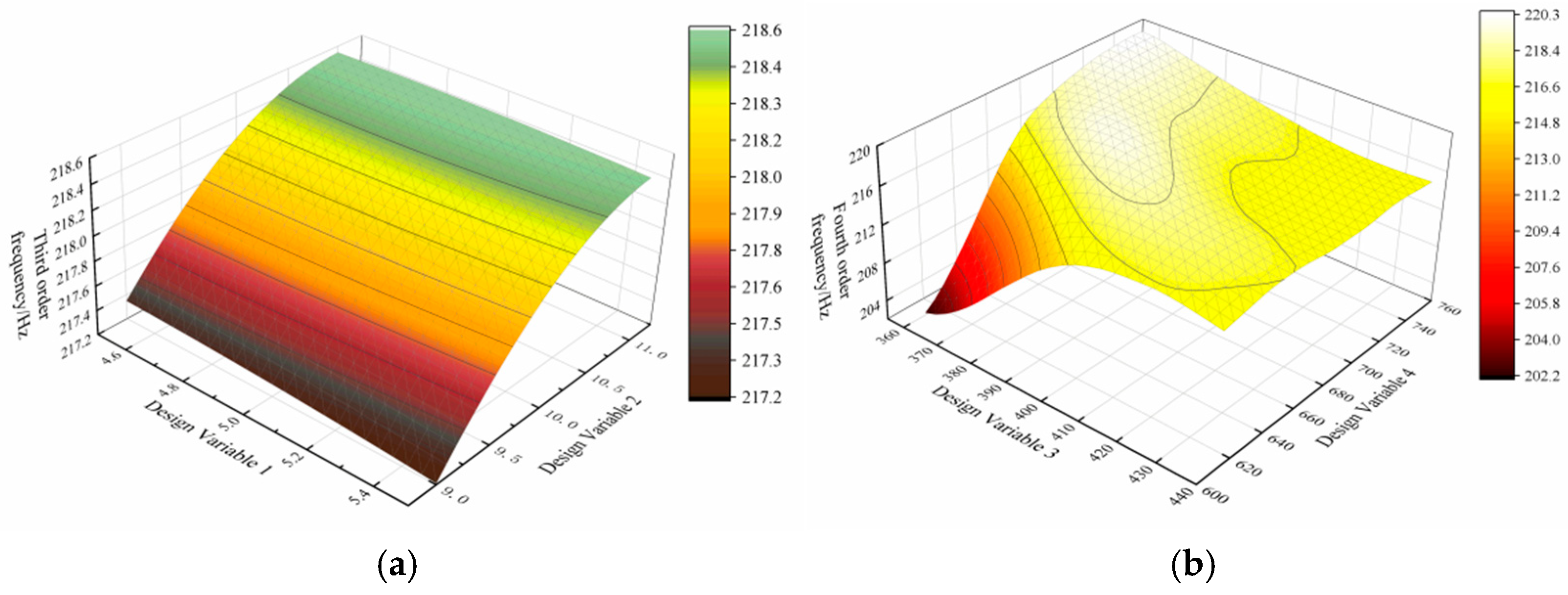 Agriculture 13 01440 g010
