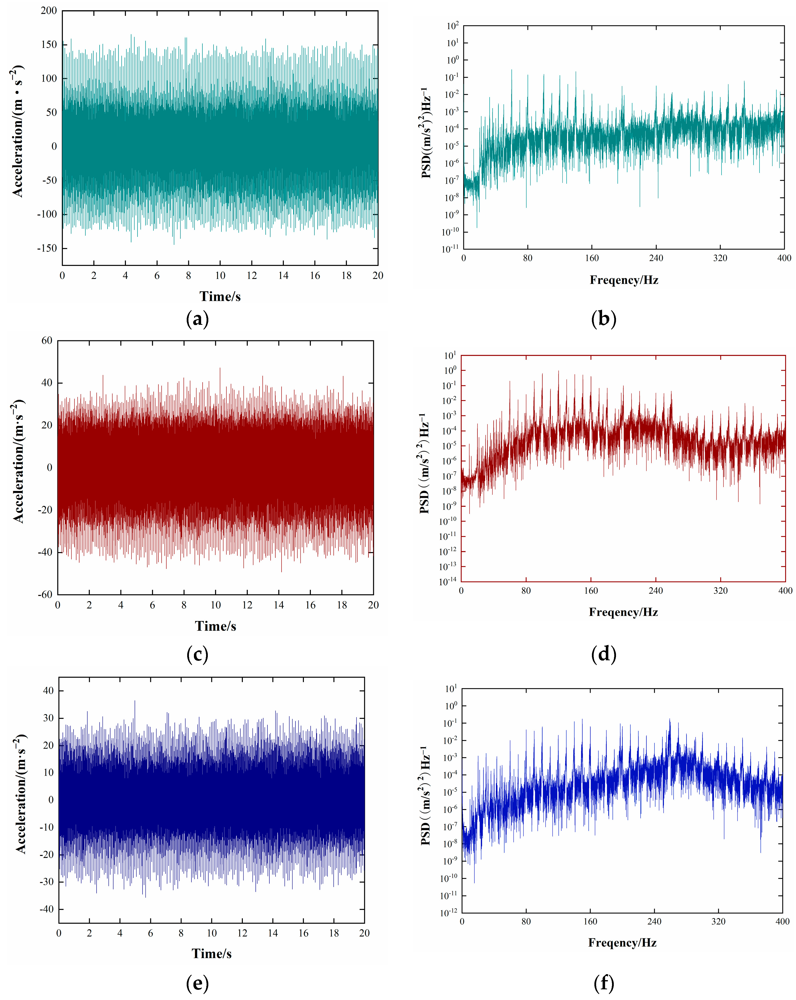 Agriculture 13 01440 g011
