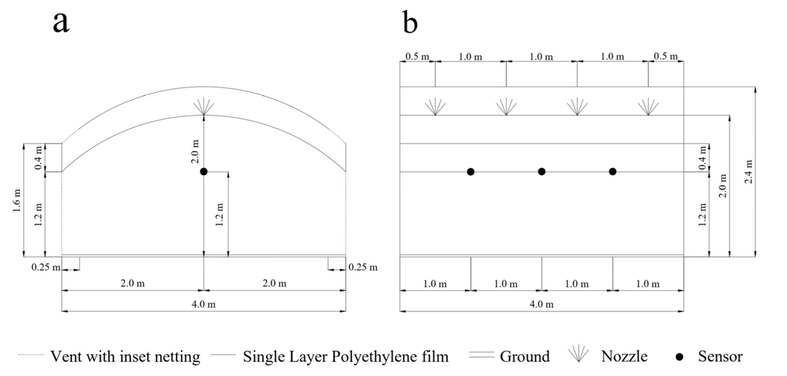 Agriculture 13 01442 g001 Agriculture 13 01442 g001