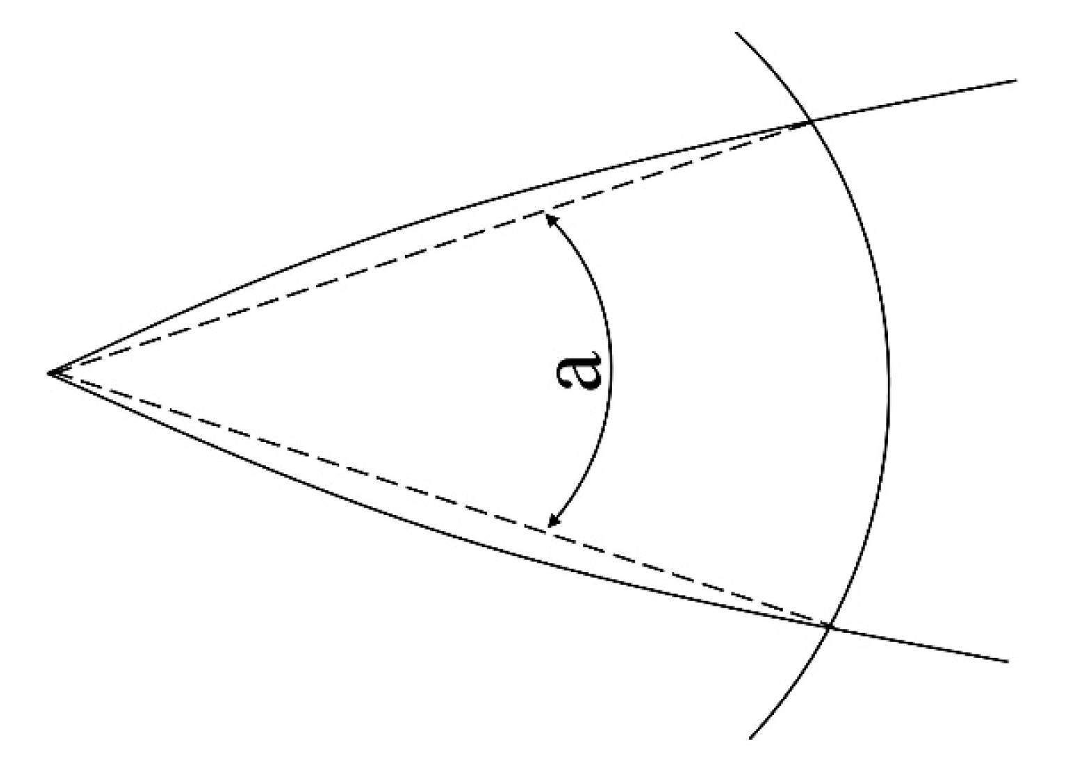 Agriculture 13 01442 g003 Agriculture 13 01442 g003