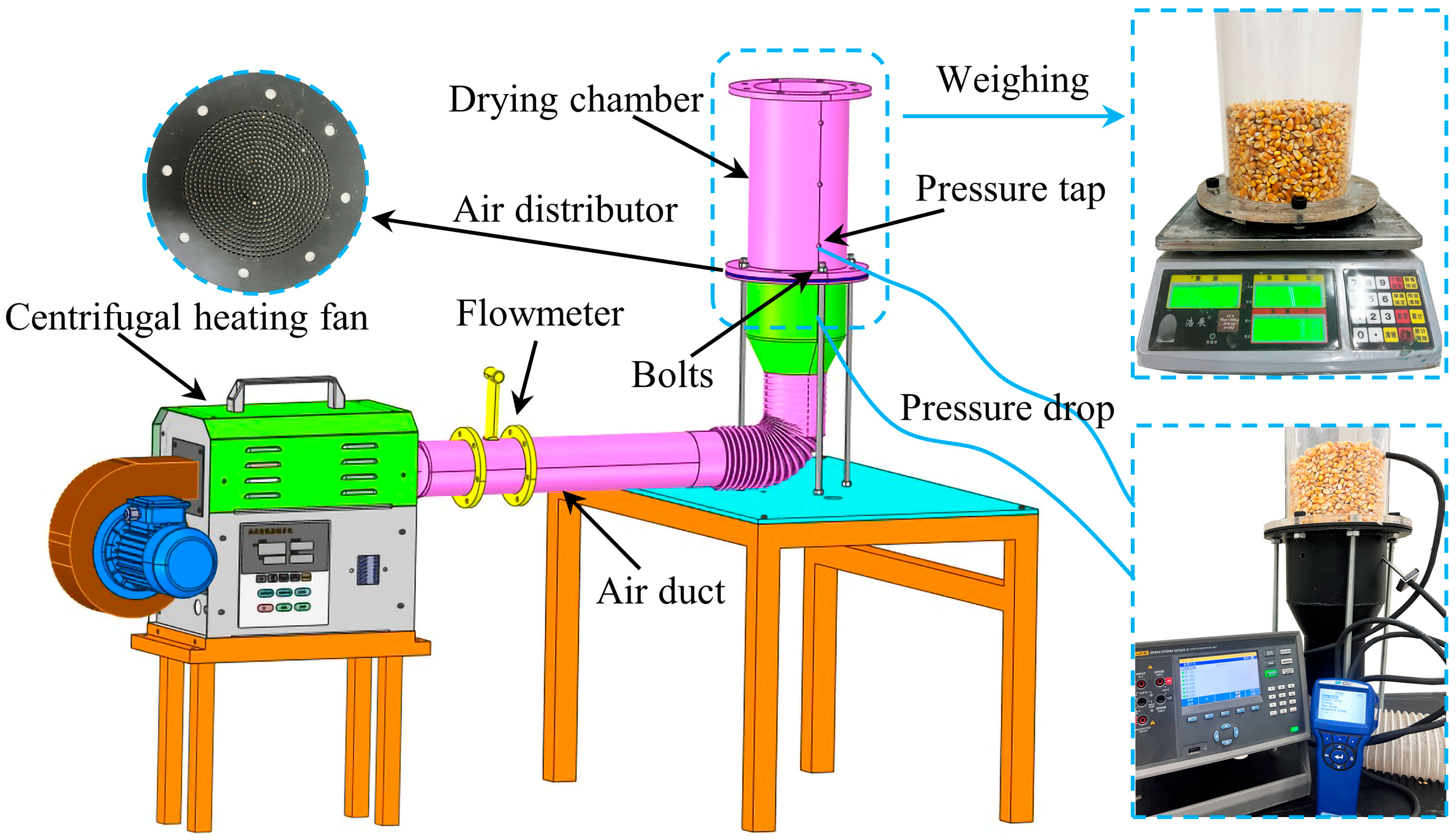 Agriculture 13 01470 g002