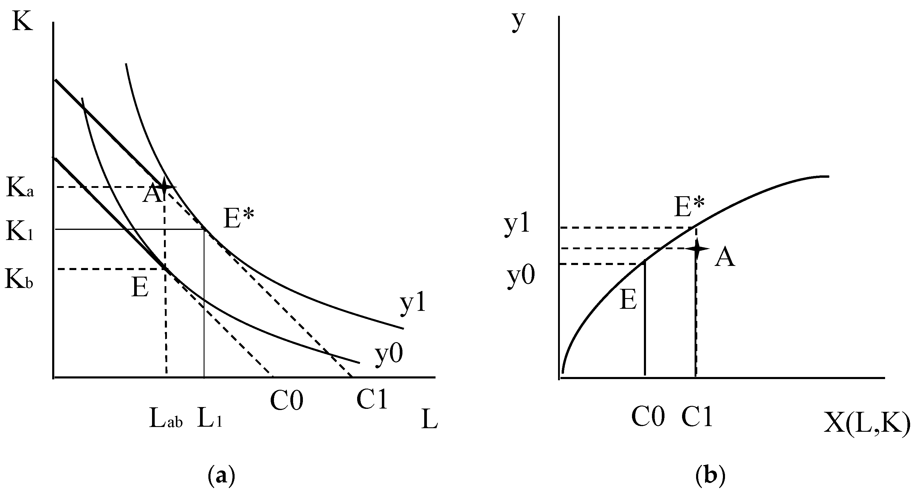 Agriculture 13 01523 g001
