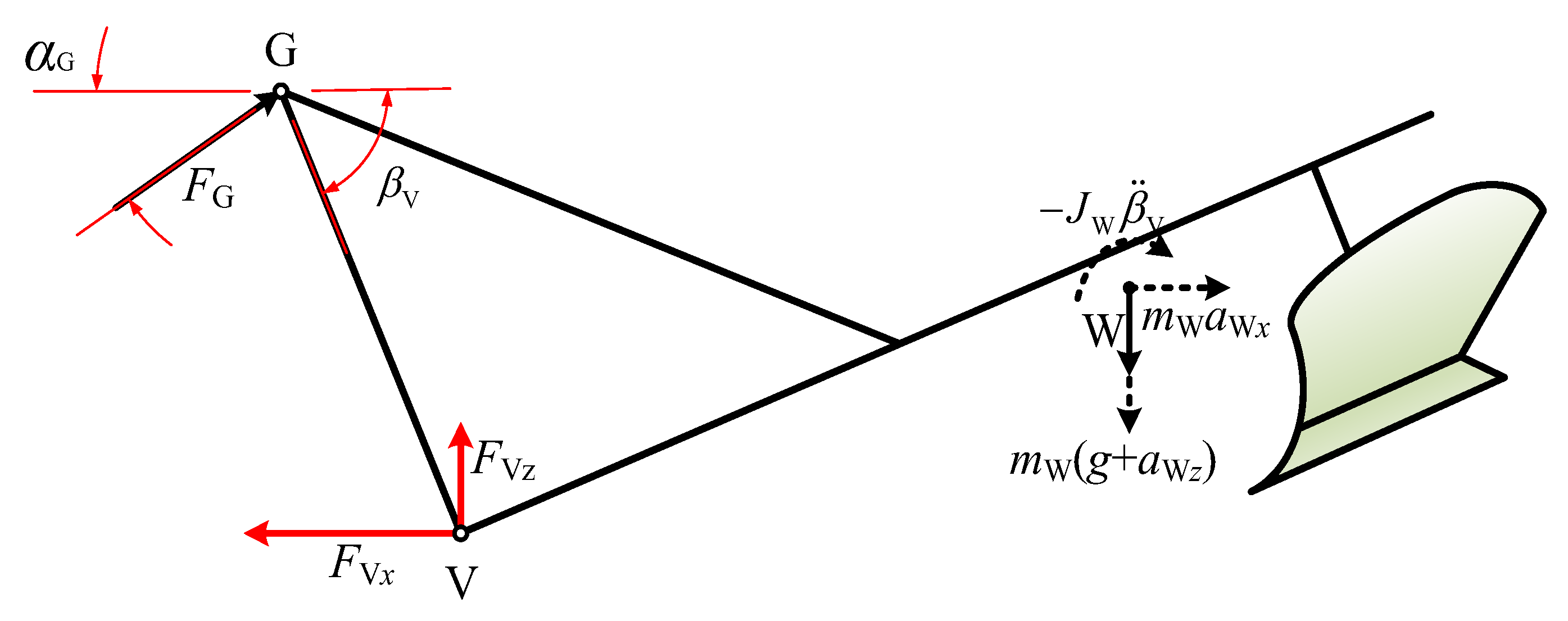 Agriculture 13 01546 g002