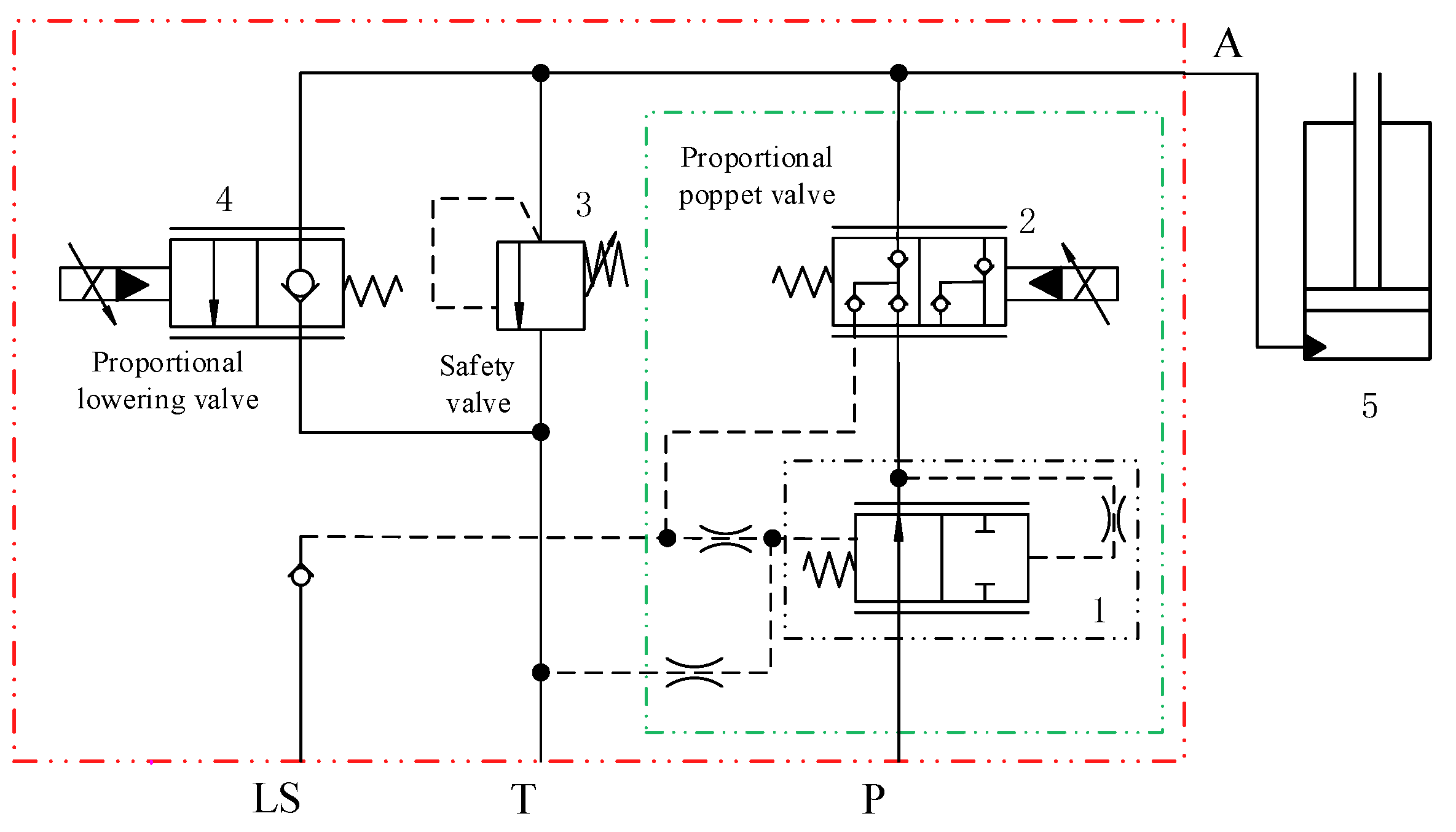 Agriculture 13 01546 g006