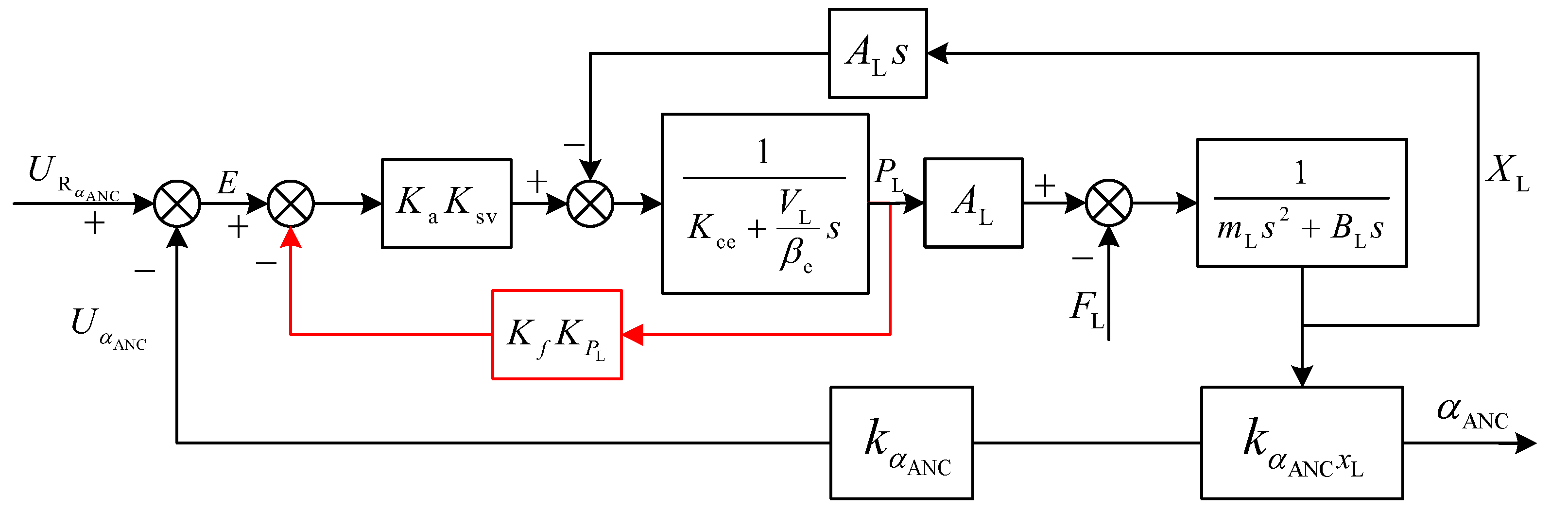 Agriculture 13 01546 g007