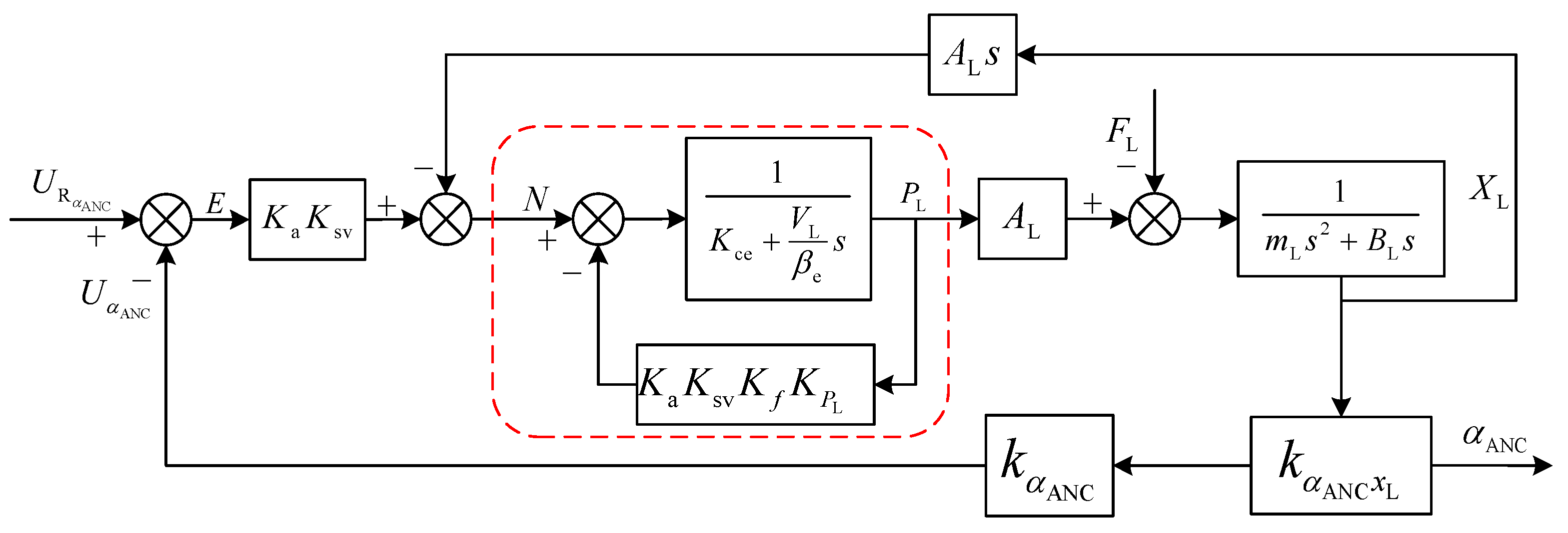 Agriculture 13 01546 g008