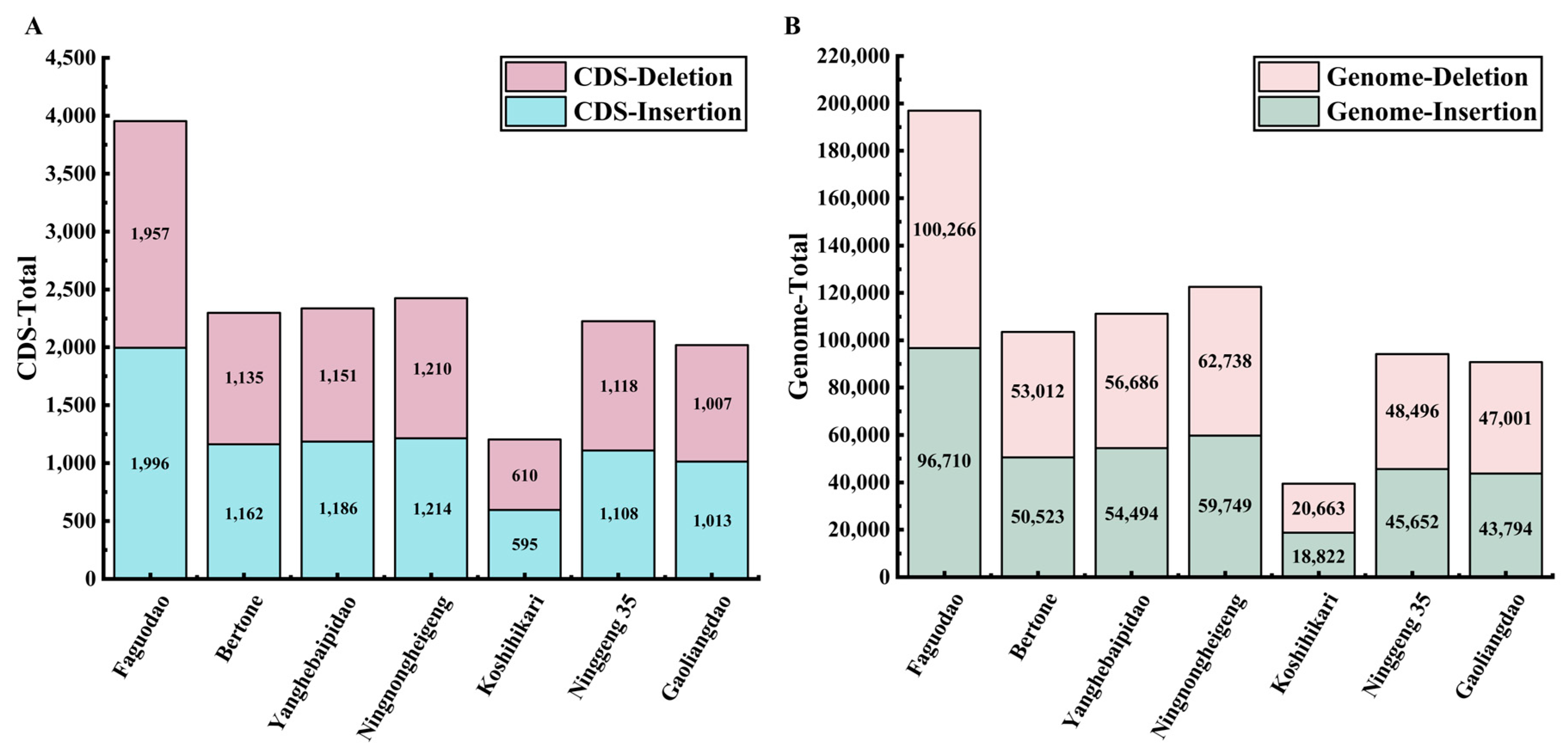 Agriculture 13 01573 g001