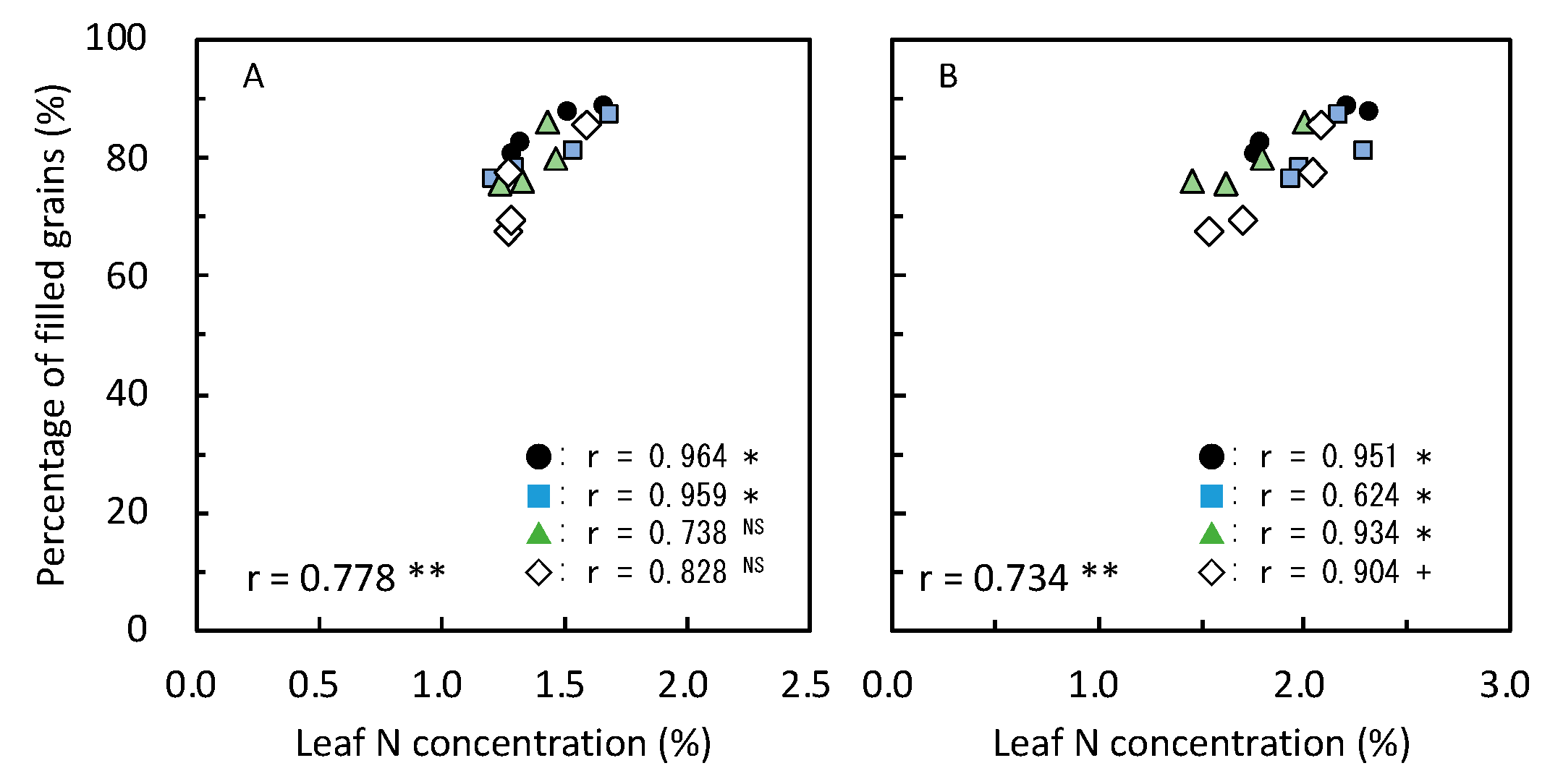 Agriculture 13 01602 g008