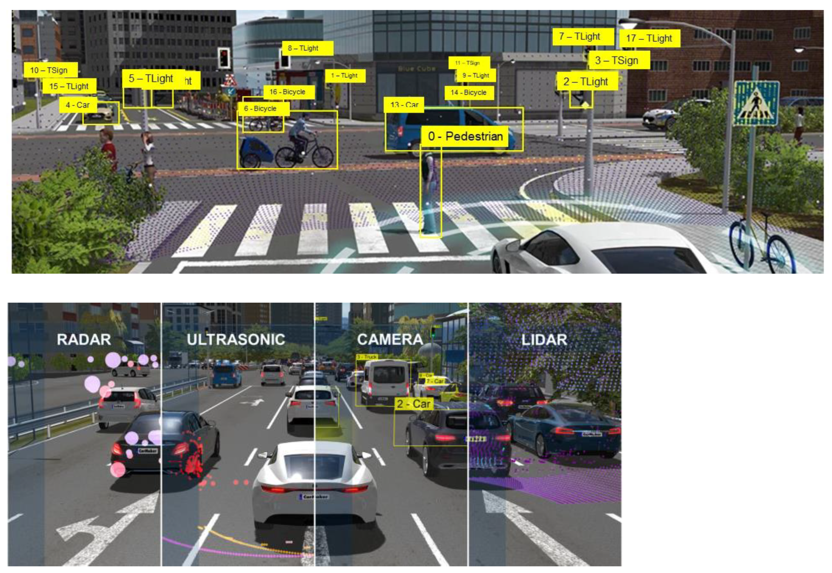 Agriculture 13 01603 g003 Agriculture 13 01603 g003