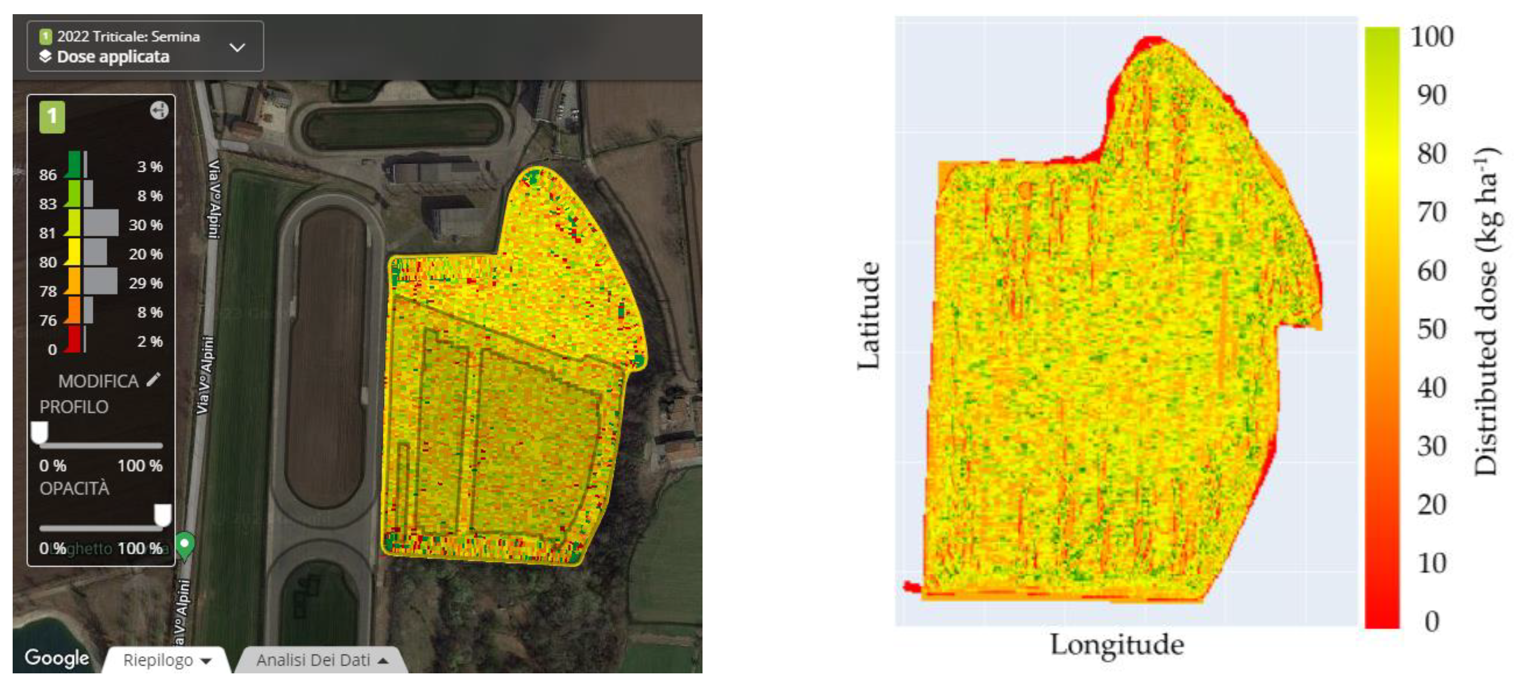 Agriculture 13 01603 g016 Agriculture 13 01603 g016
