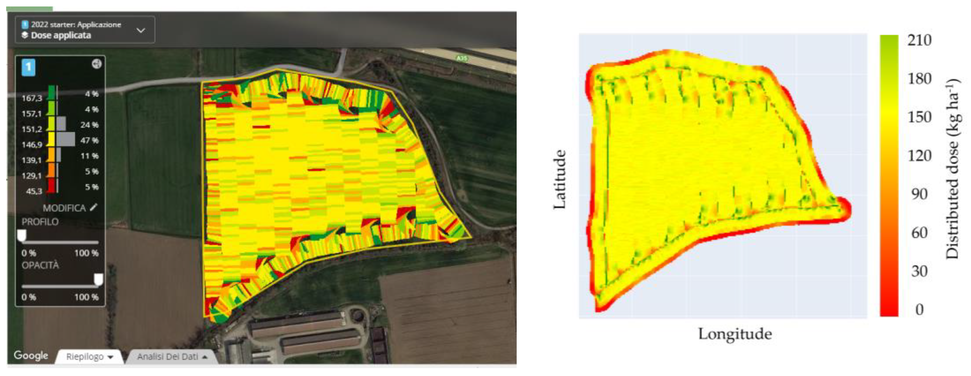 Agriculture 13 01603 g017 Agriculture 13 01603 g017