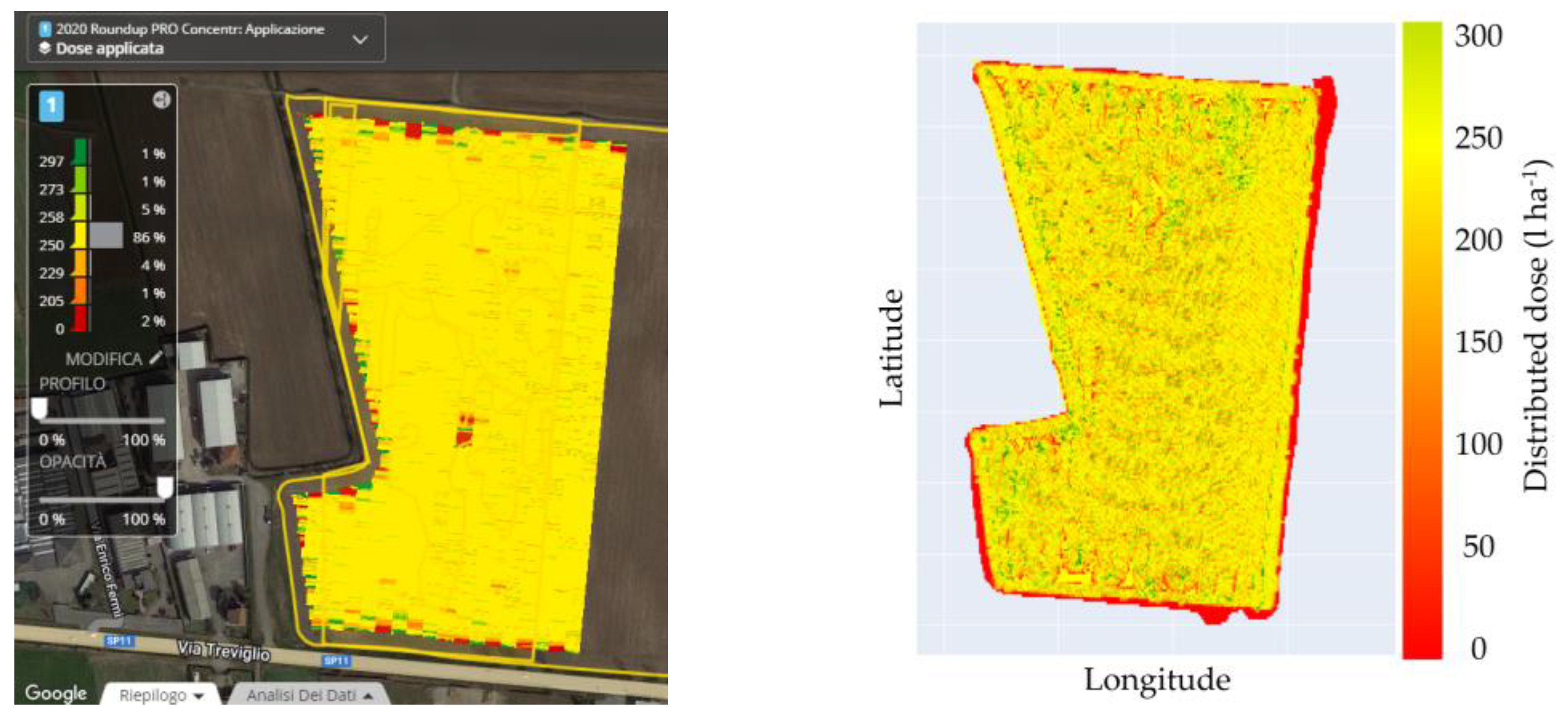 Agriculture 13 01603 g018 Agriculture 13 01603 g018