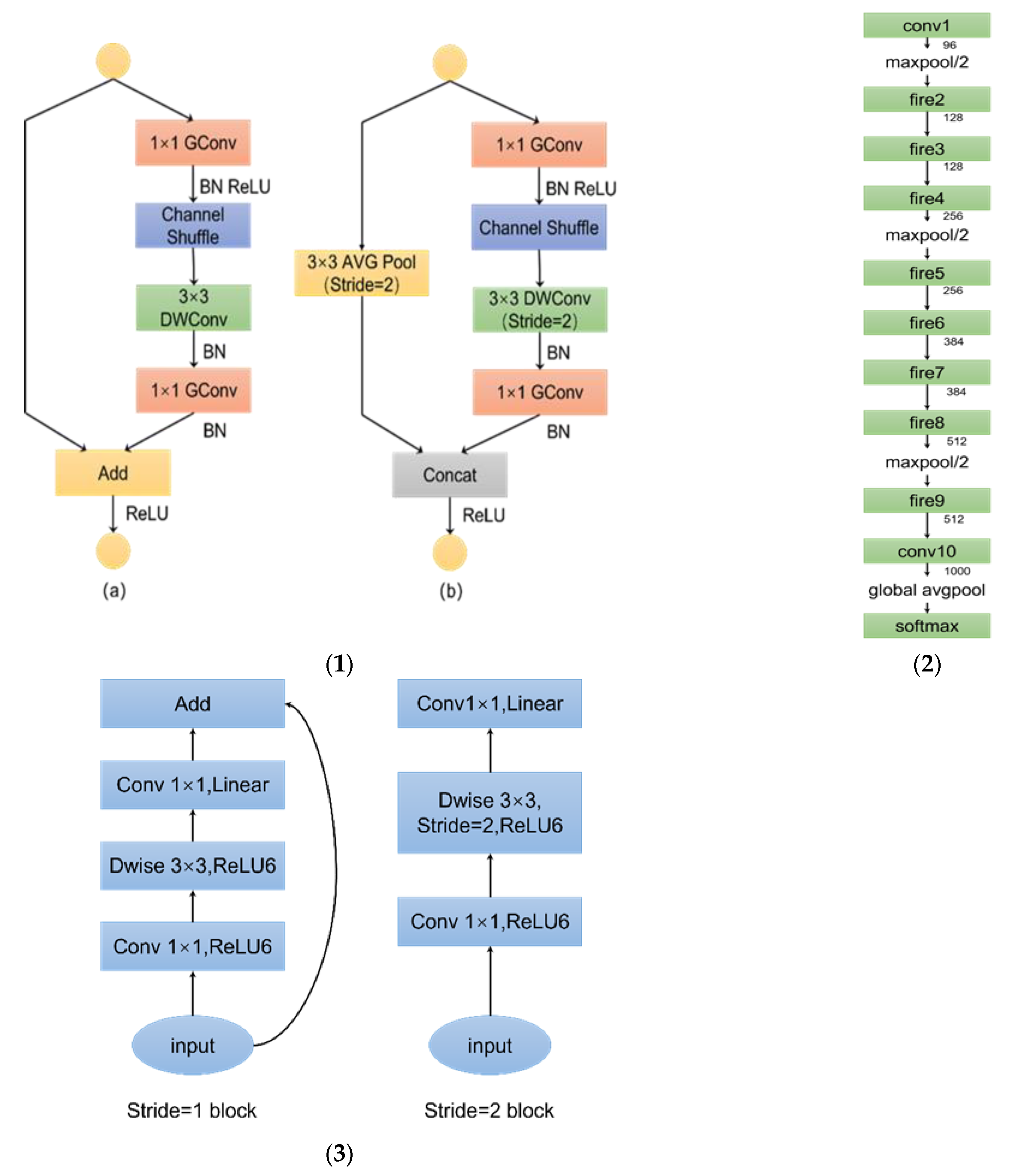 Agriculture 13 01614 g010 Agriculture 13 01614 g010