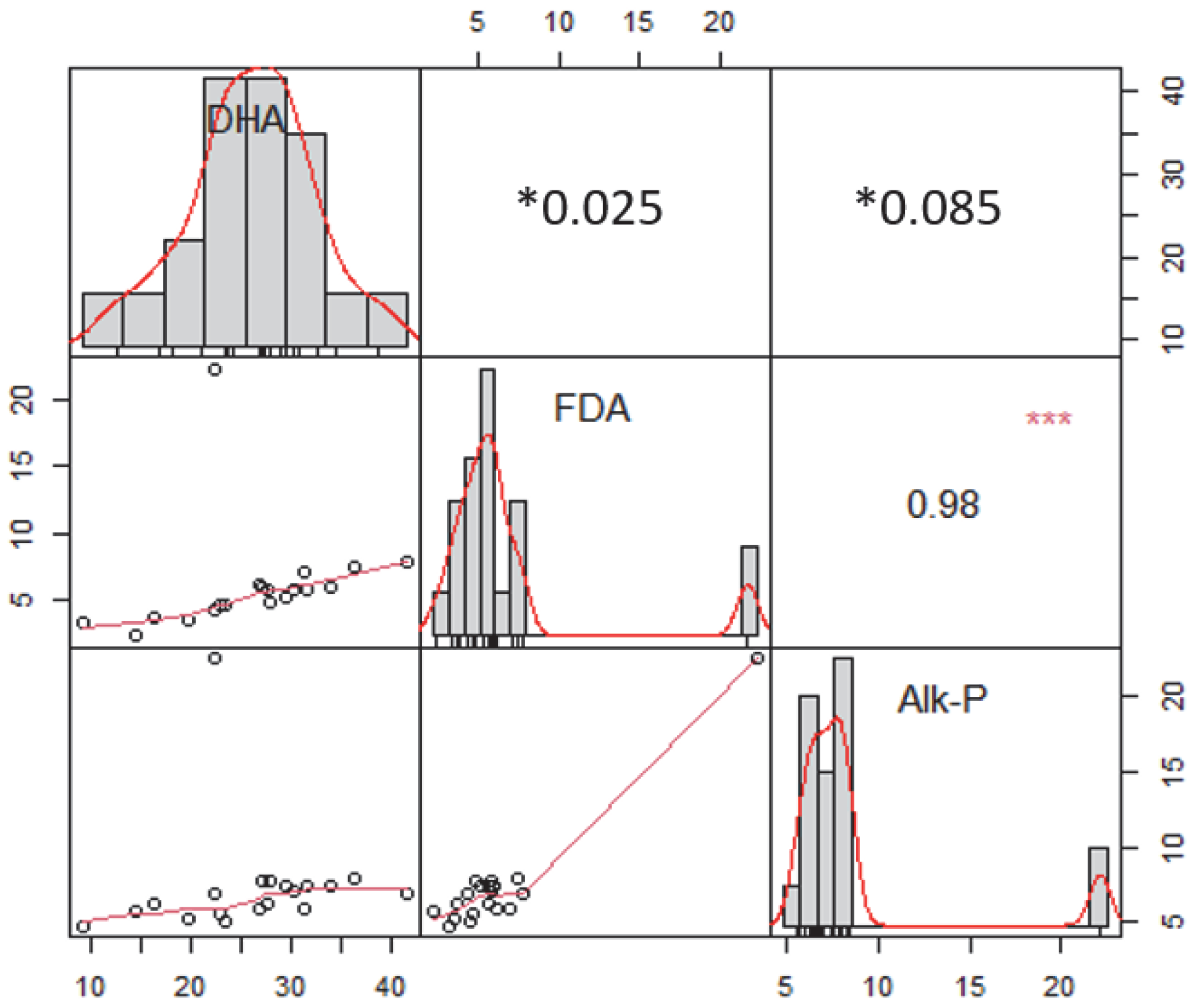 Agriculture 13 01694 g004