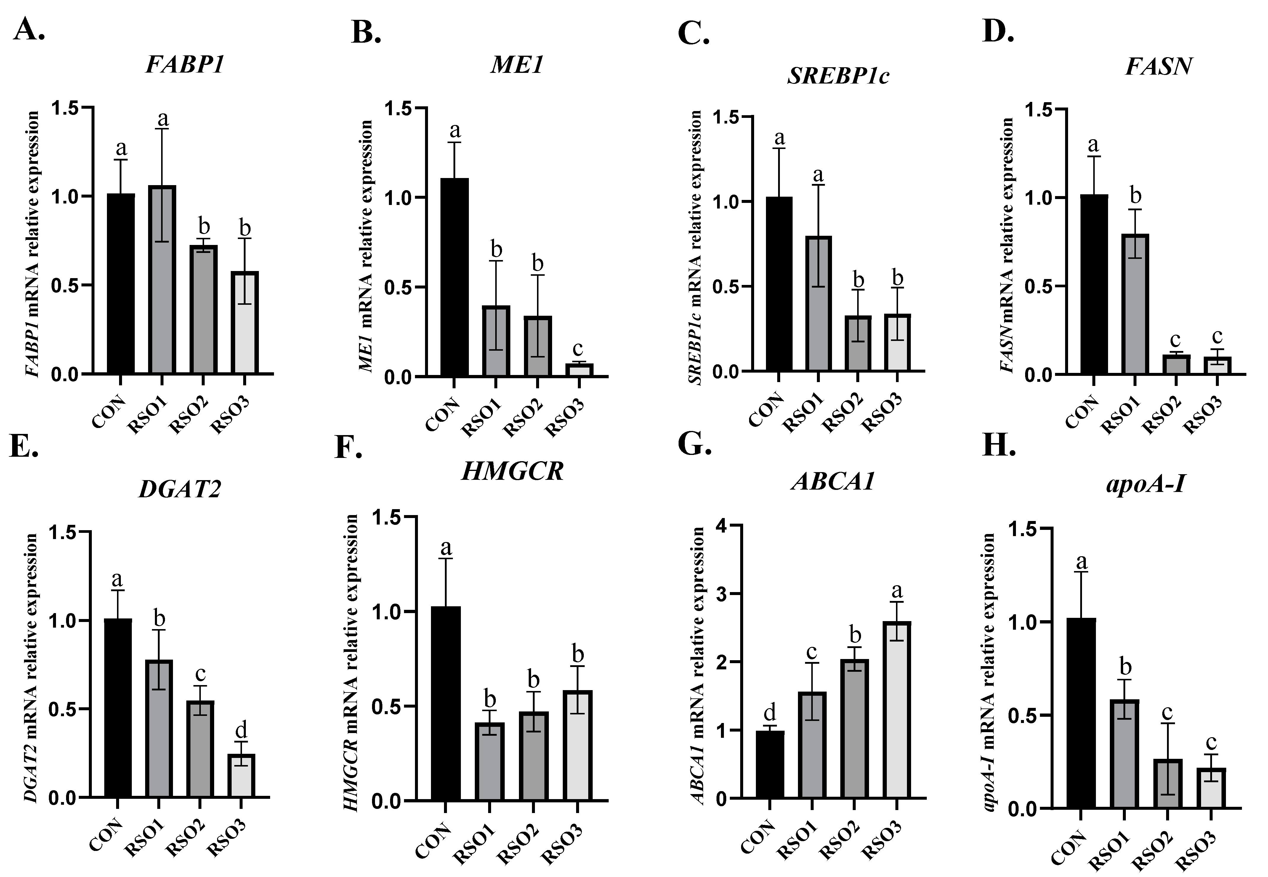 Agriculture 13 01717 g001