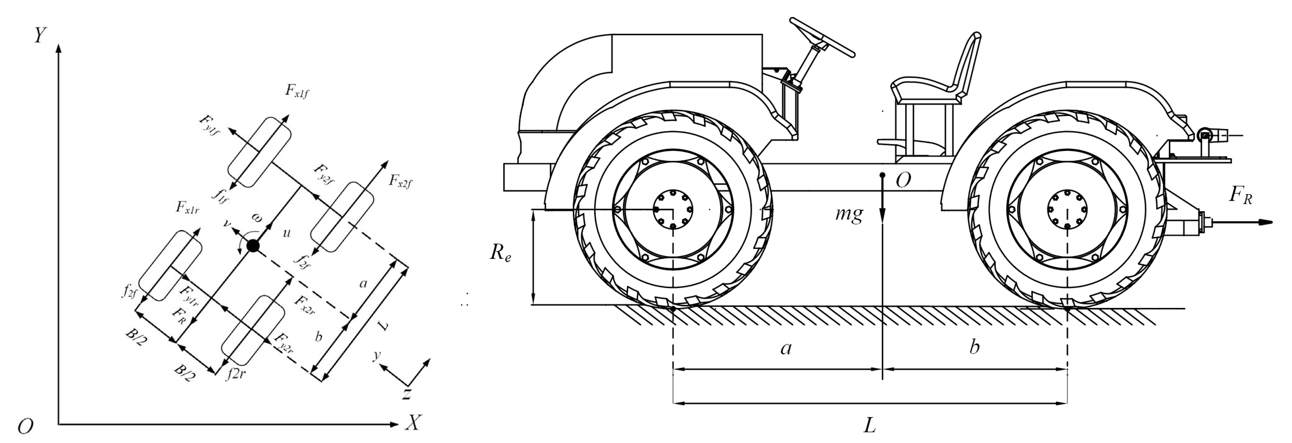 Agriculture 13 01758 g002