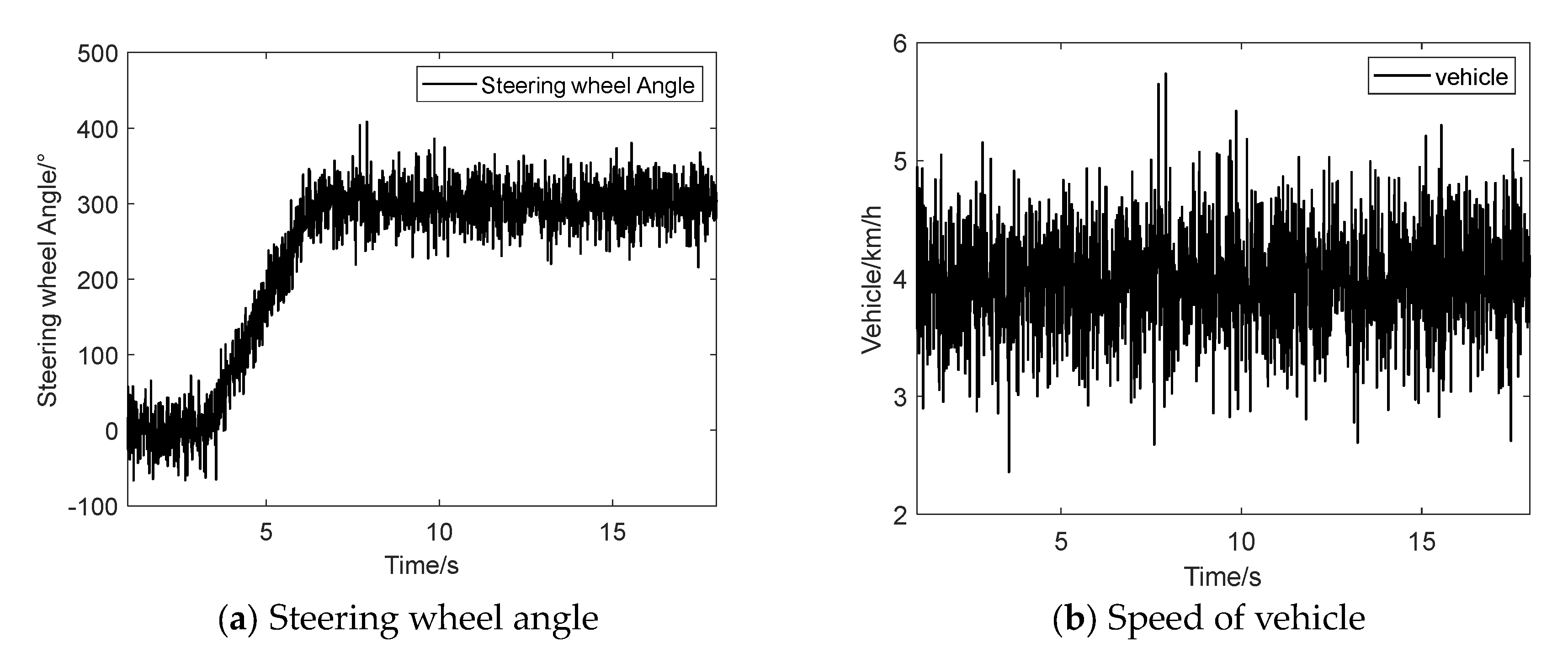 Agriculture 13 01758 g010a