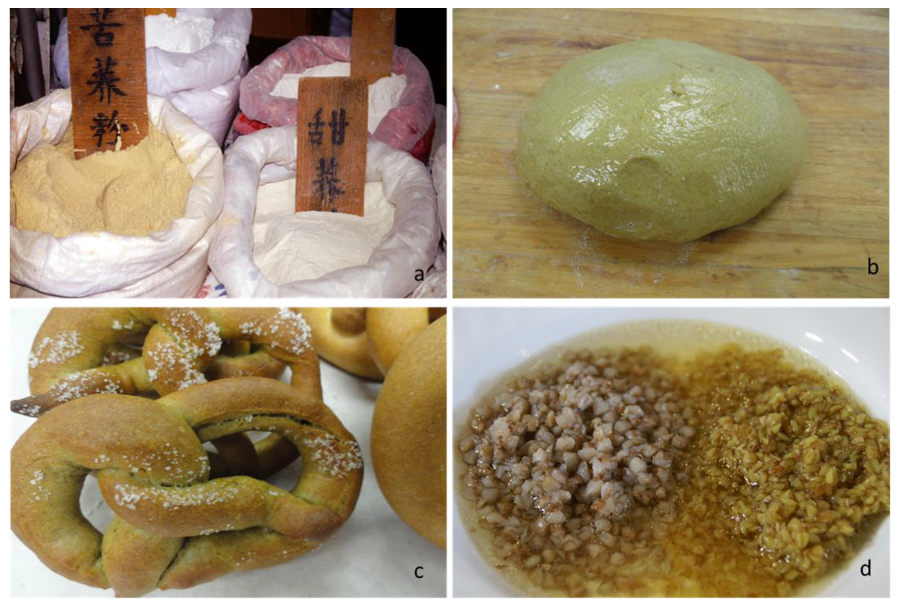 Agriculture 13 01783 g004 Agriculture 13 01783 g004