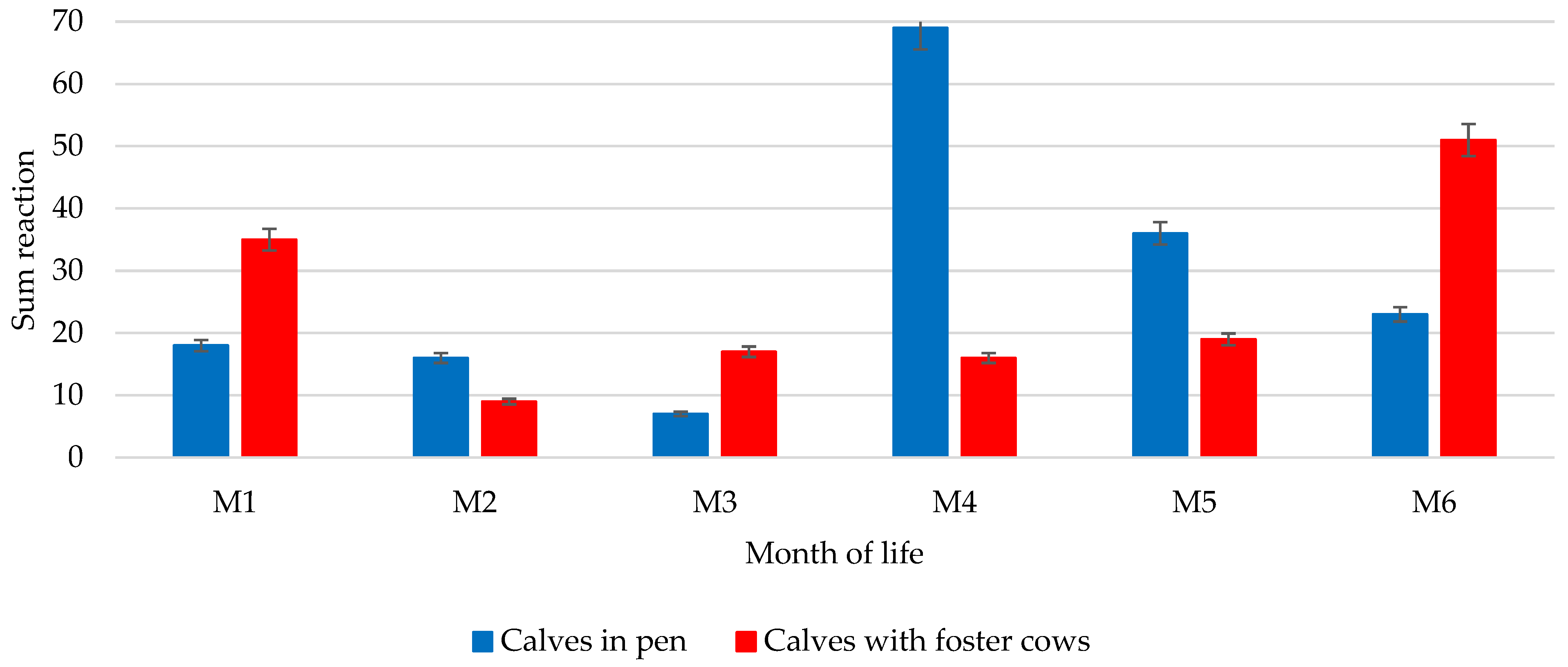 https://www.mdpi.com/agriculture/agriculture-13-01829/article_deploy/html/images/agriculture-13-01829-g001.png