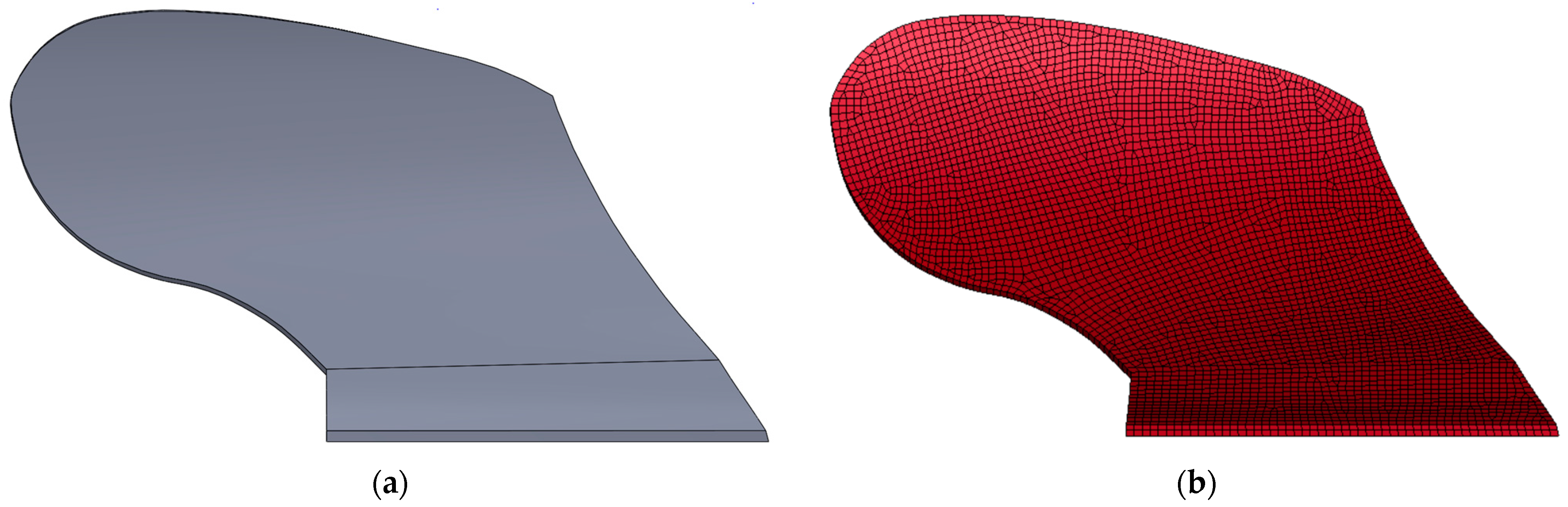 Agriculture 13 01847 g003