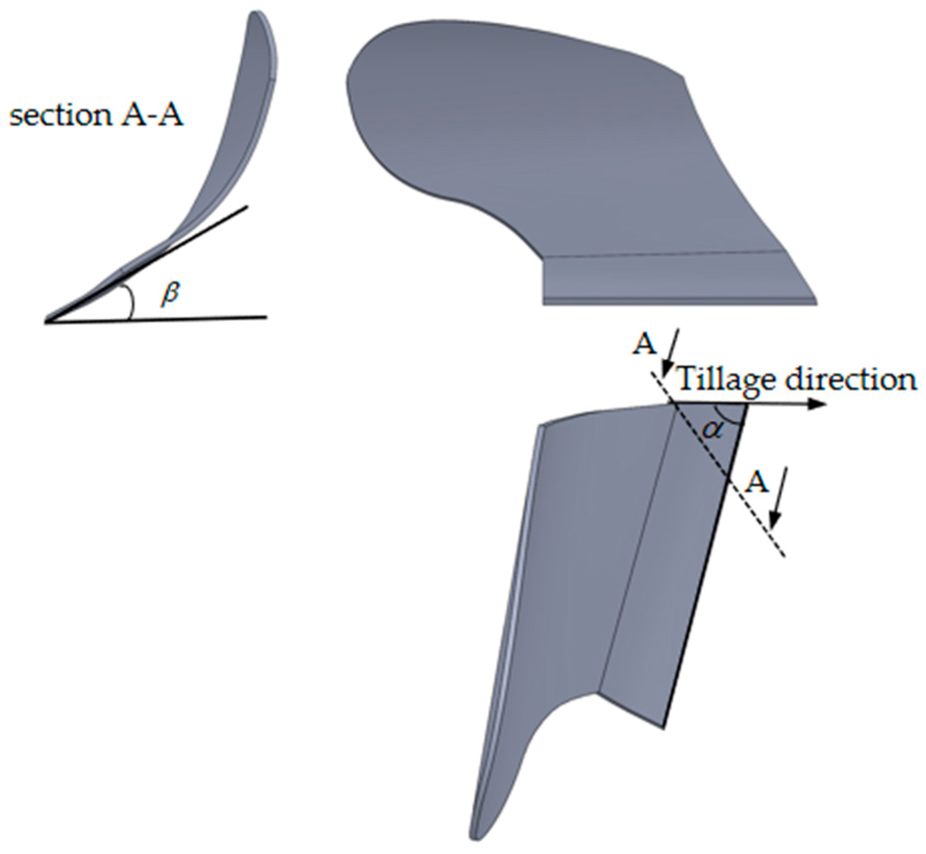 Agriculture 13 01847 g006