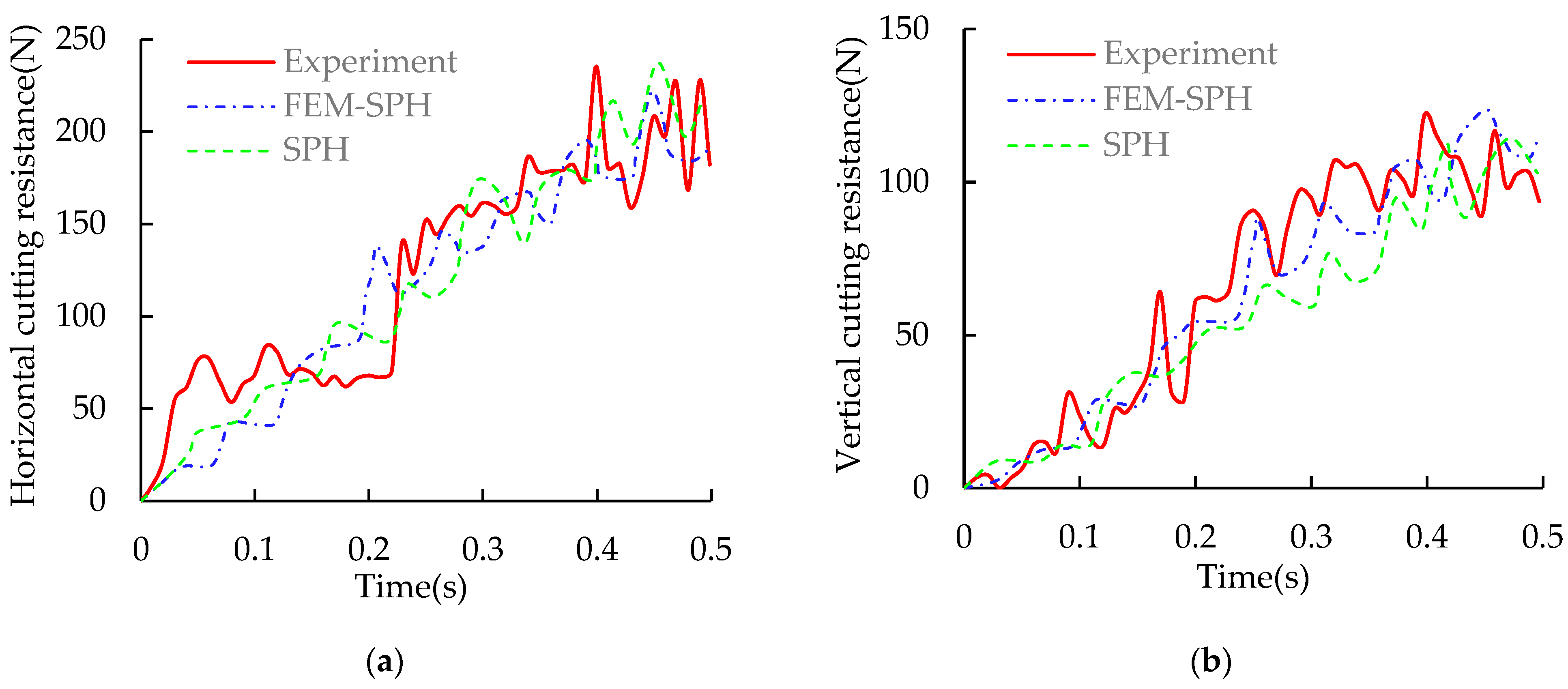 Agriculture 13 01847 g009