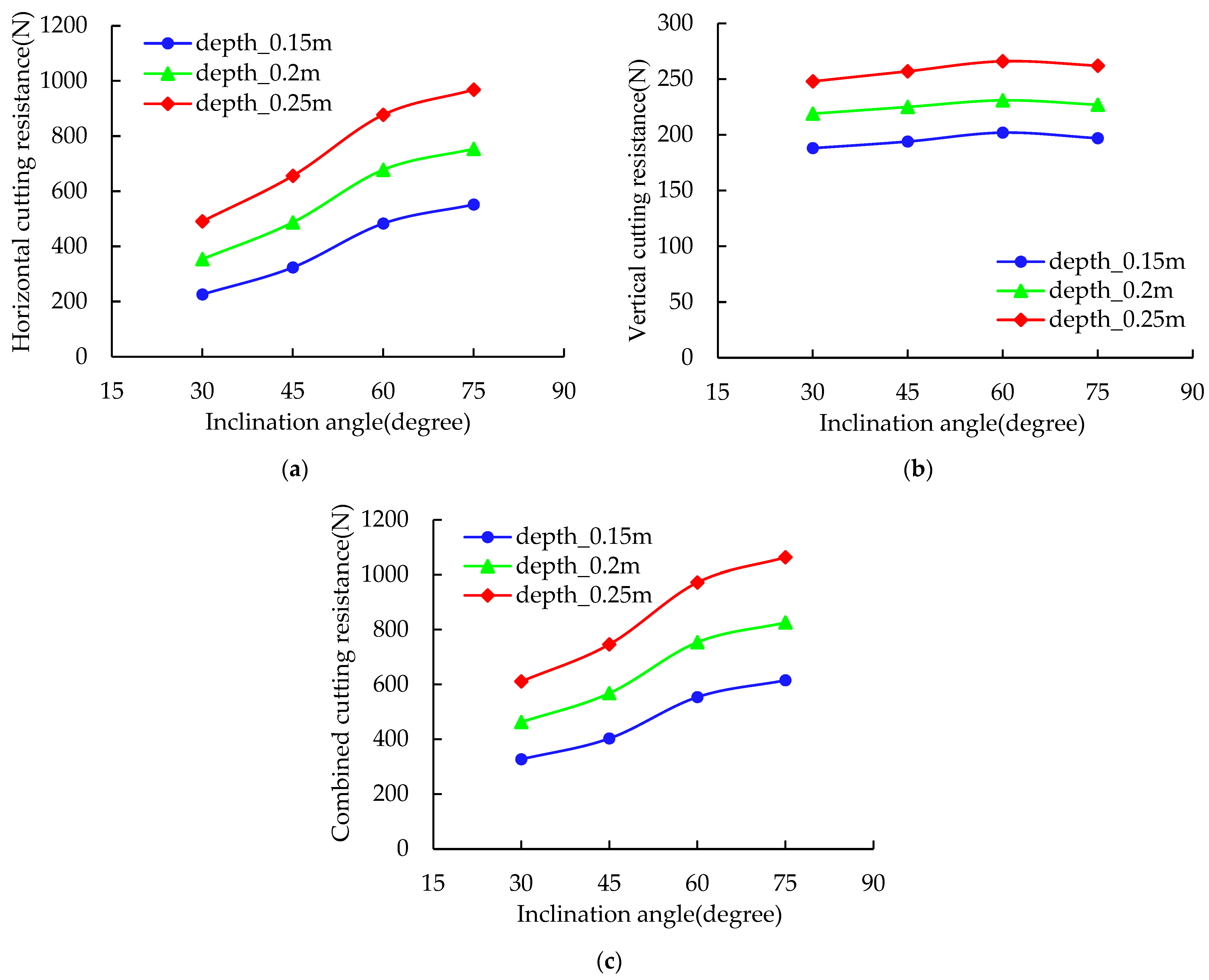 Agriculture 13 01847 g012